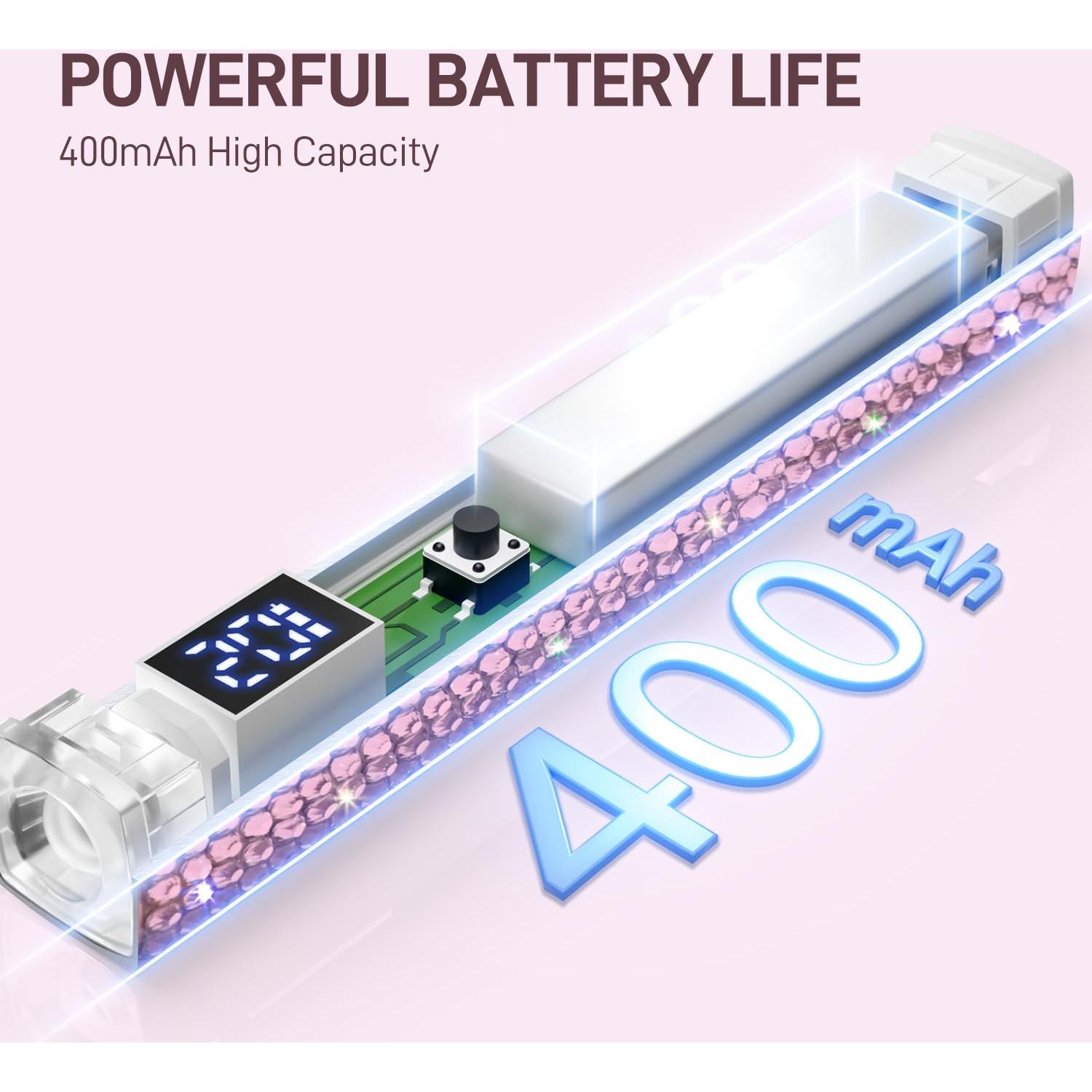 Luz UV de Mano GAOY Rosa Diamante, Mini Lámpara Uñas Gel