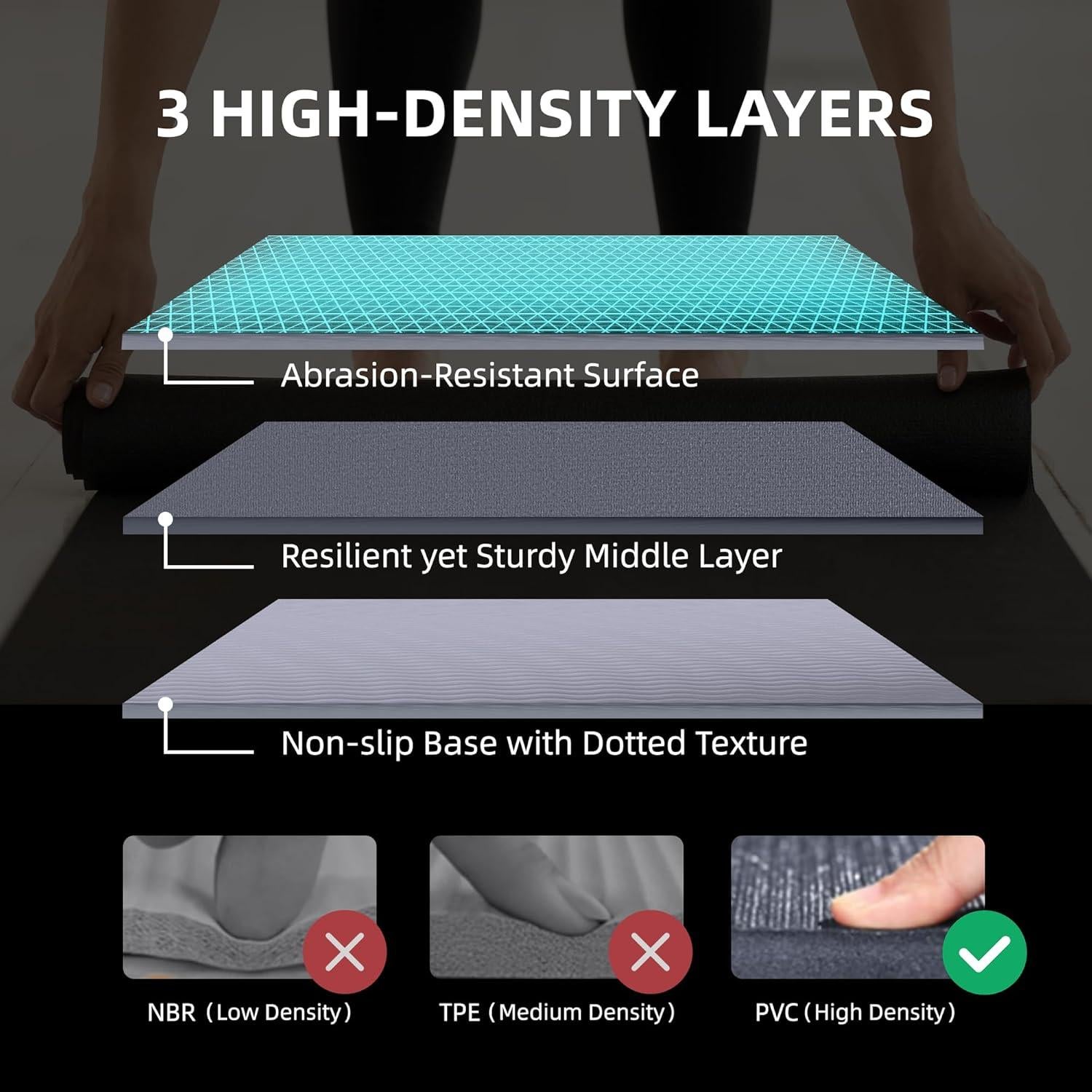 Alfombrilla de Ejercicio GymCope 2.13m x 1.52m Gris 7mm