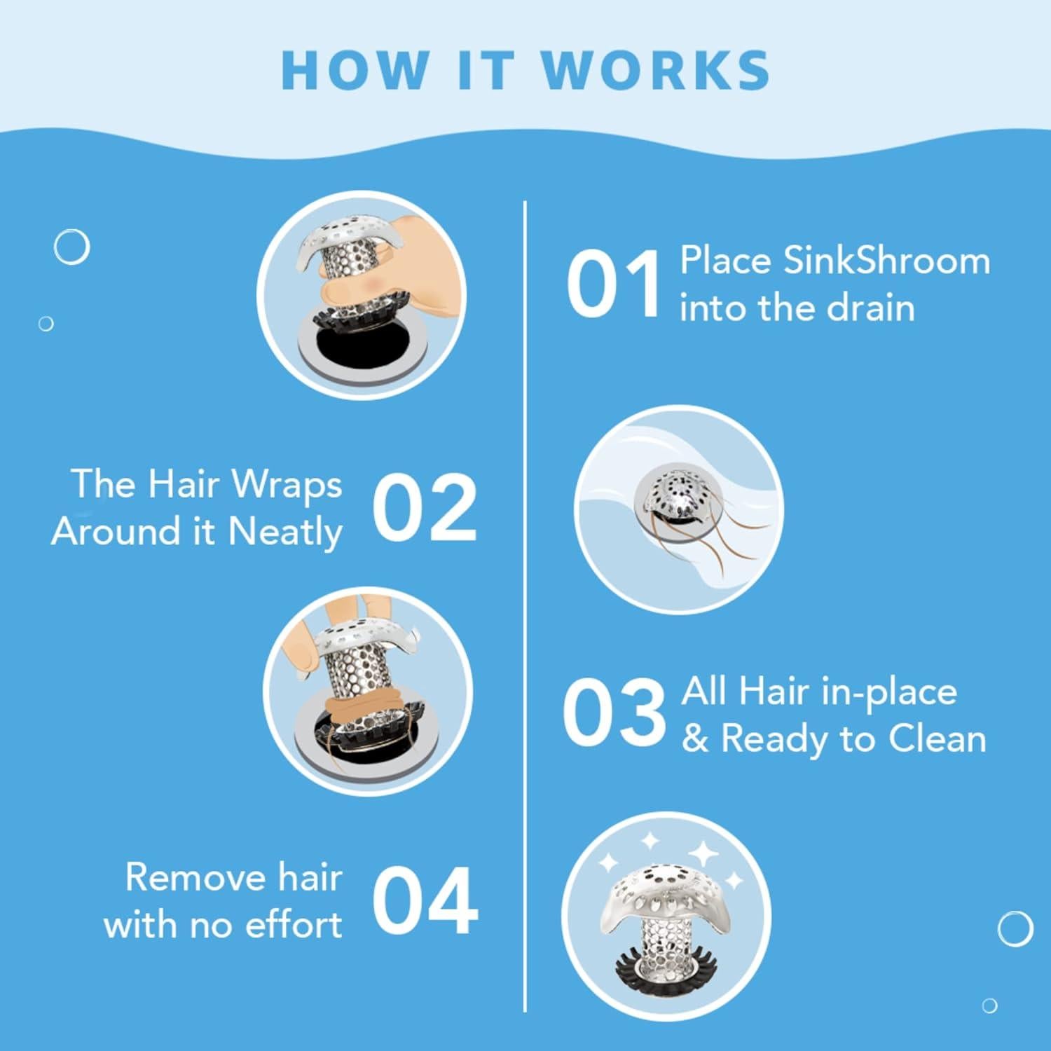 SinkShroom Ultra Drenaje Lavabo Acero Inoxidable 5,08 cm