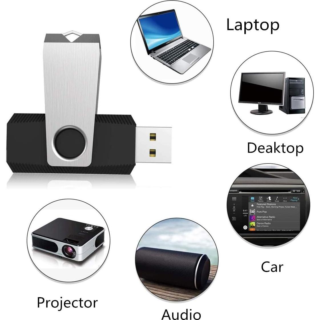 Paquete de 50 Unidades Flash USB 4GB Aiibe Negro