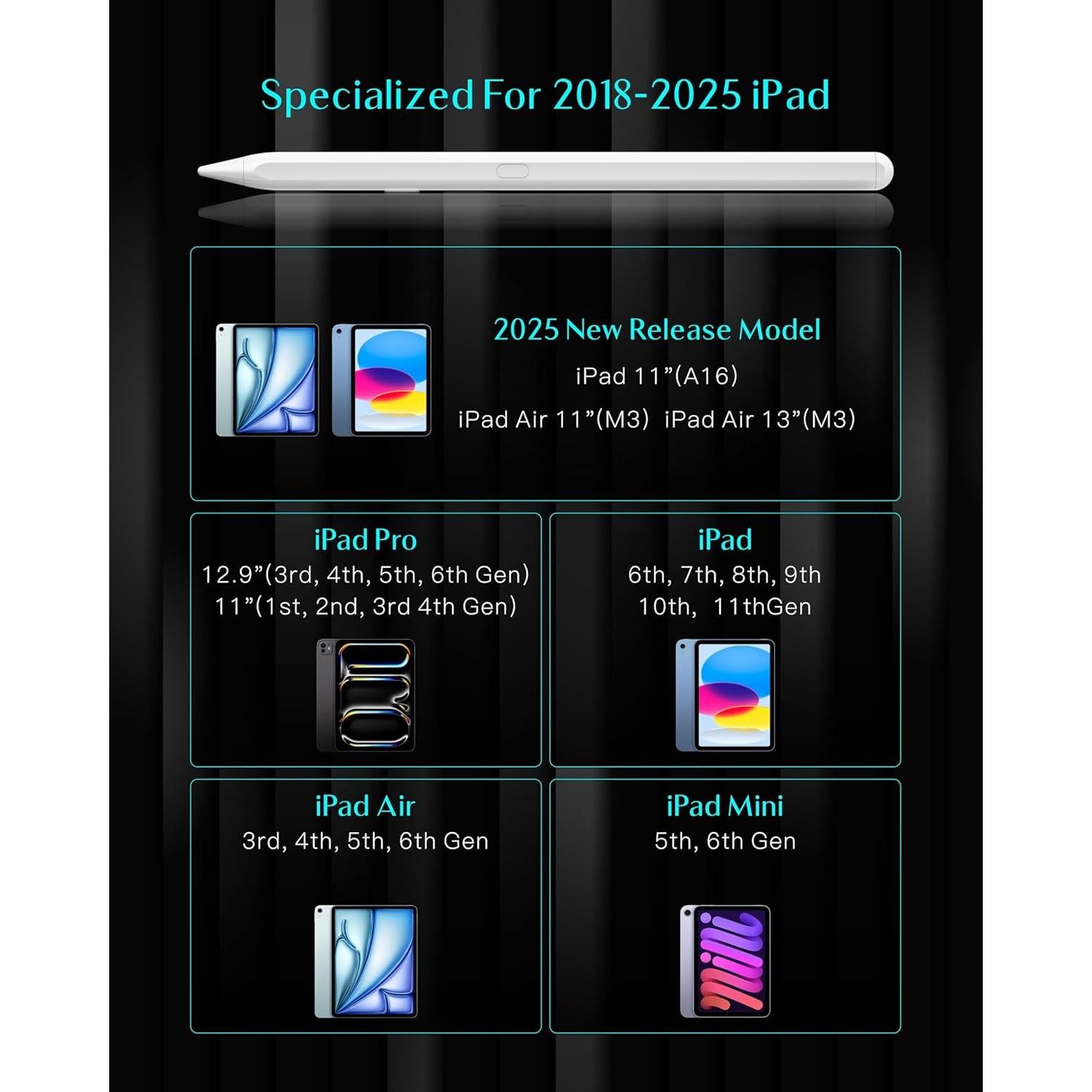 Lápiz Stylus YEBOS para iPad 2018-2025, Carga Rápida USB-C