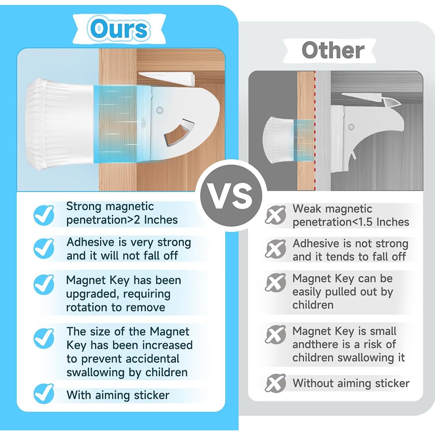 Cerraduras Magnéticas Aurblozen para Gabinetes - Paquete de 4