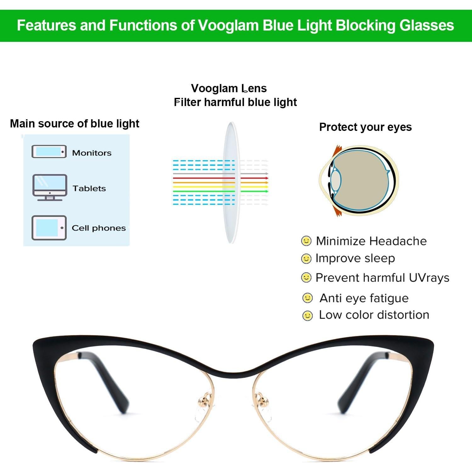 Gafas de luz azul VOOGLAM cateye para mujer, anti-fatiga ocular