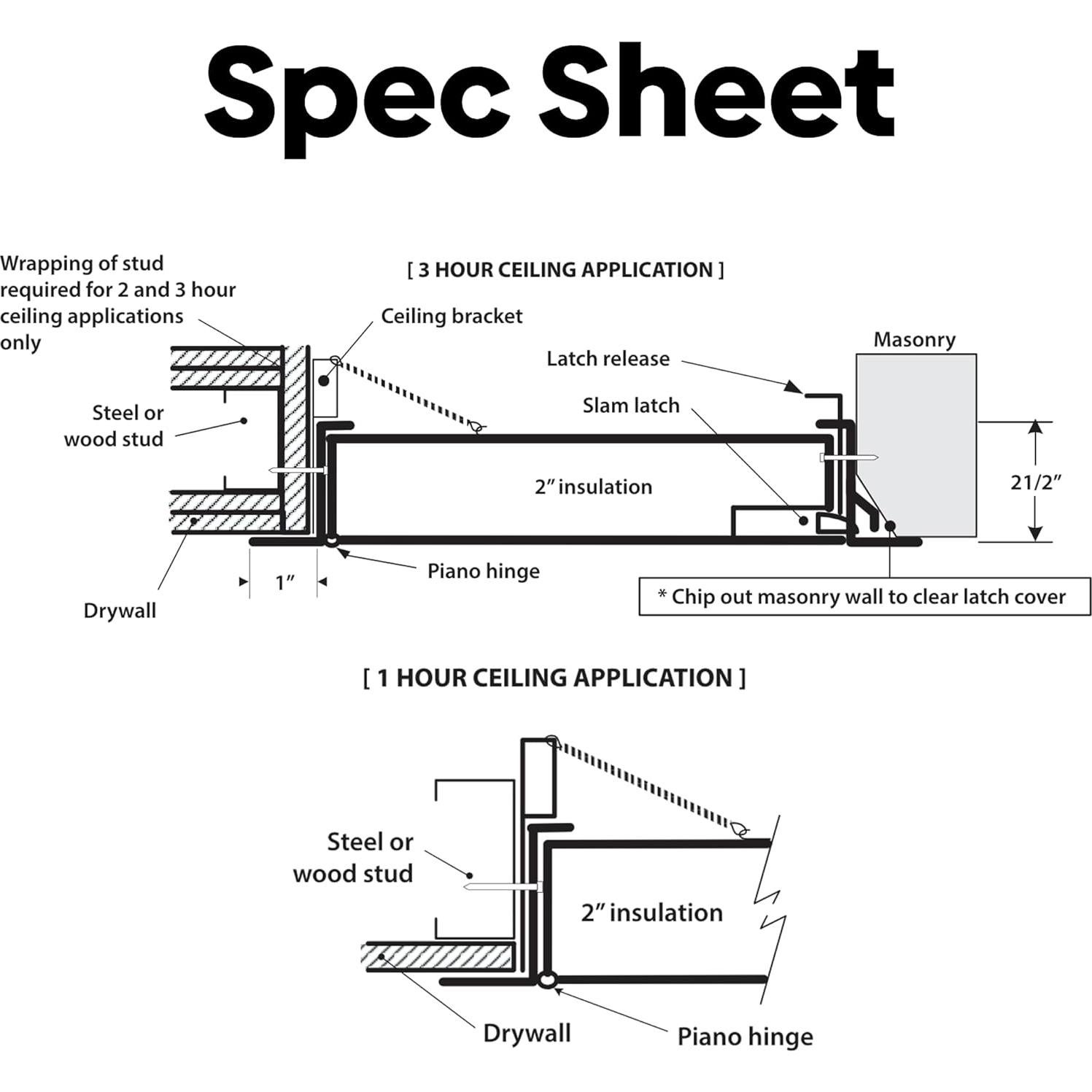 Puerta de Acceso Aislada 20-gauge BA-FRI 20x20 cm Blanca