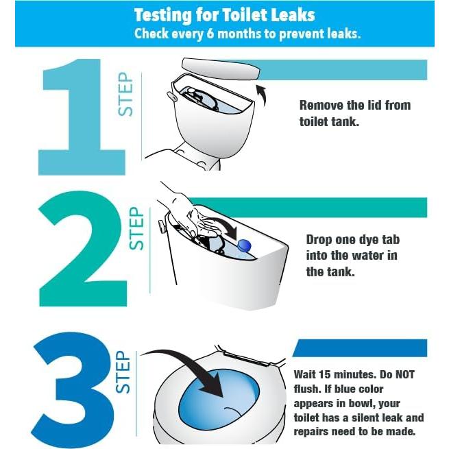 Tabletas de Detección de Fugas Azul Blue Streak - 200 Unidades