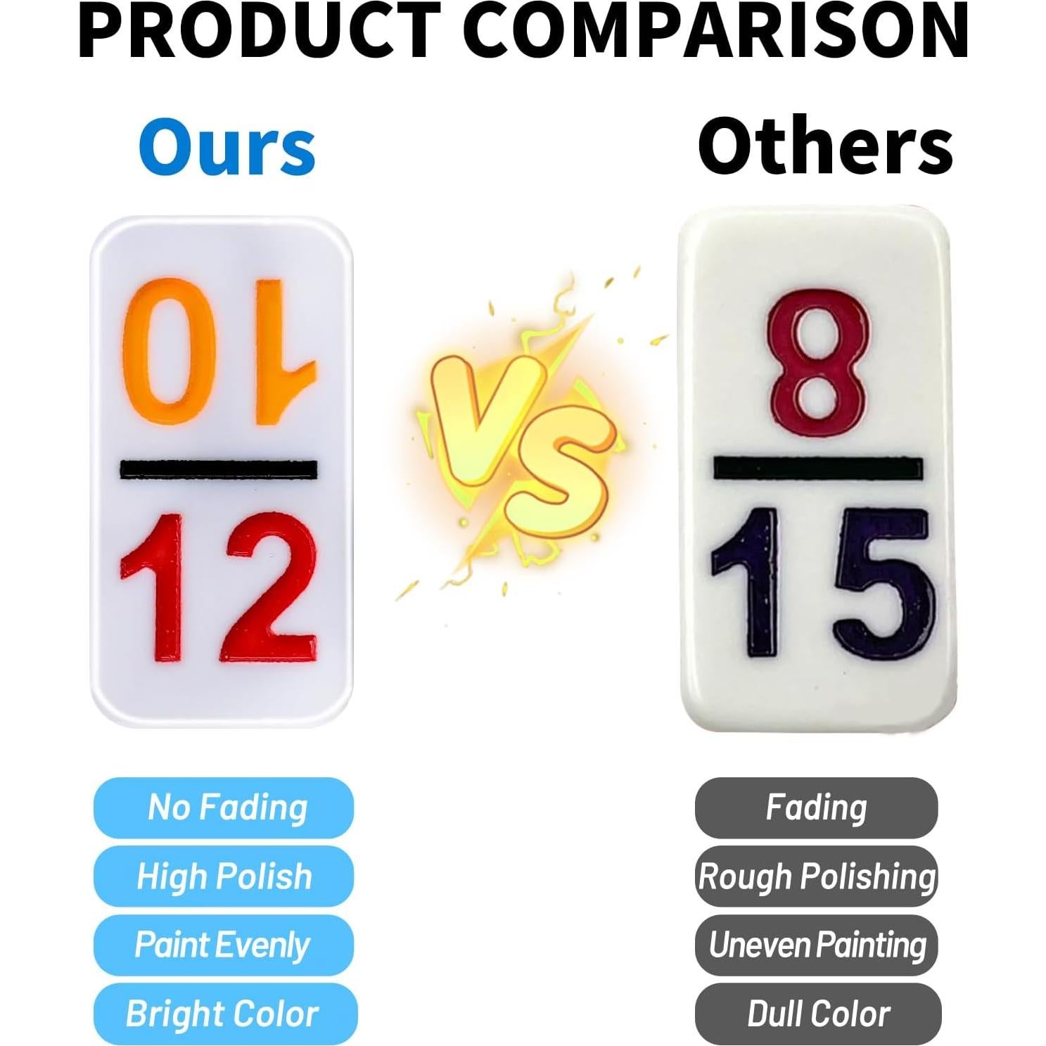 Dominó Mexicano Doreimi Doble 15 con 136 Fichas y Estuche