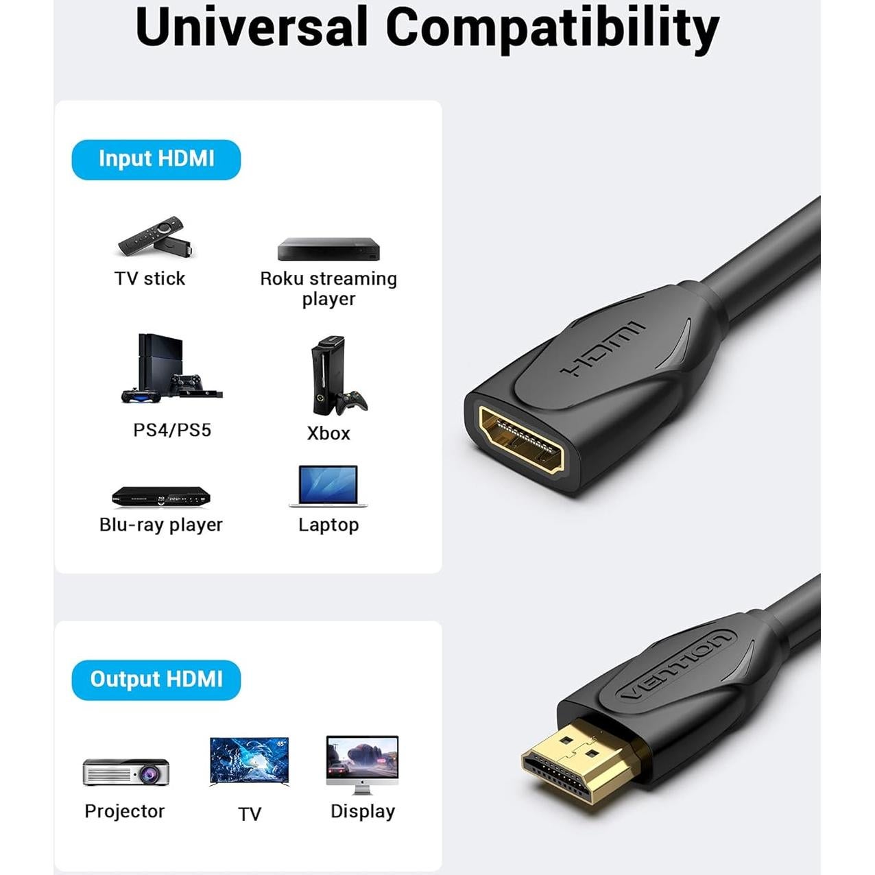 Cable Extensión HDMI VENTION 0.49m Macho a Hembra 4K