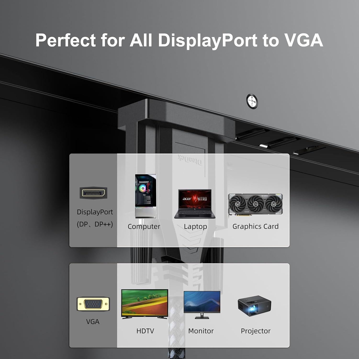 Cable DisplayPort a VGA 0.91m DteeDck 1080P Plug and Play