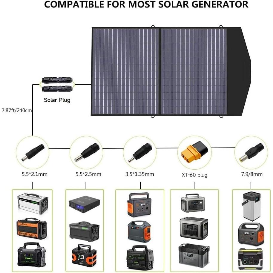 Panel Solar Plegable ALLPOWERS 100W Alta Eficiencia IP66