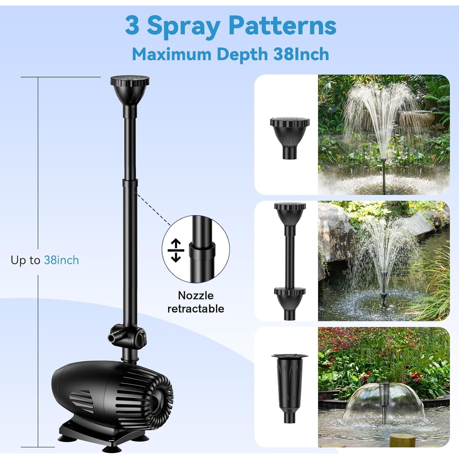 Bomba de Fuente Solar POPOSOAP 55W para Estanque 1817 L/h