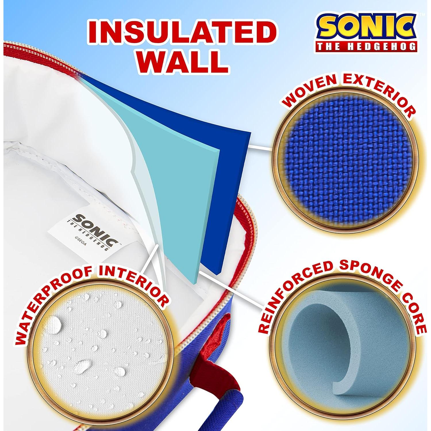Bolsa Térmica Sonic The Hedgehog para Almuerzo 26x9x19cm