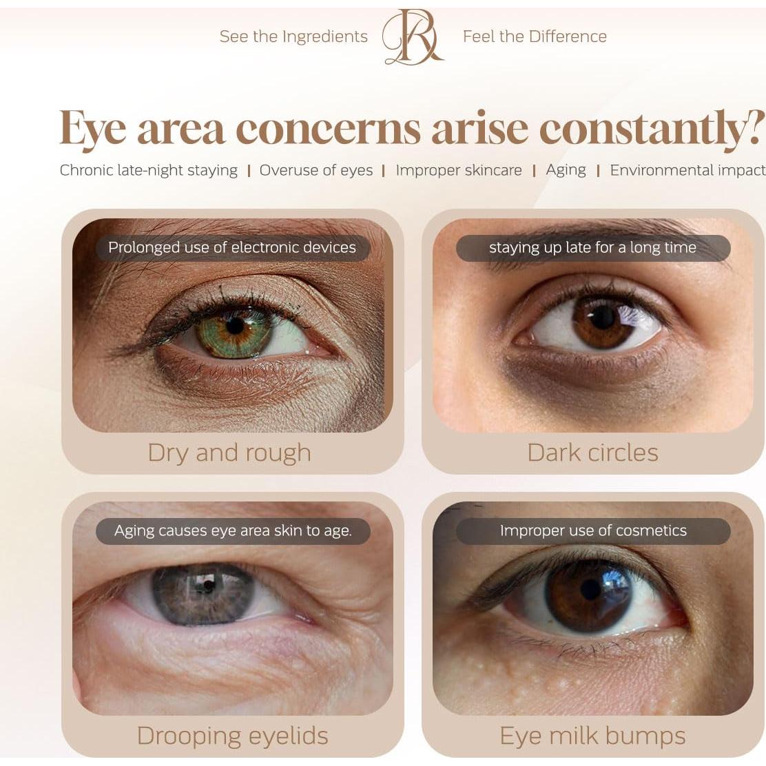 Aceite de Suero para Ojos Decoder - Hidratante y Nutritivo 70g