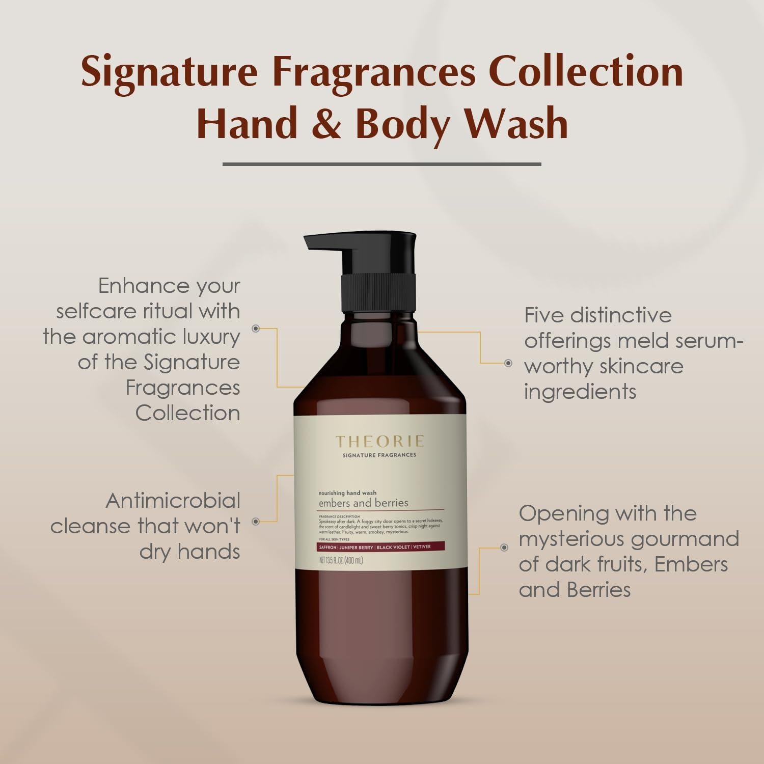 Jabón de Manos y Cuerpo Theorie 400mL - Vegano y Hidratante