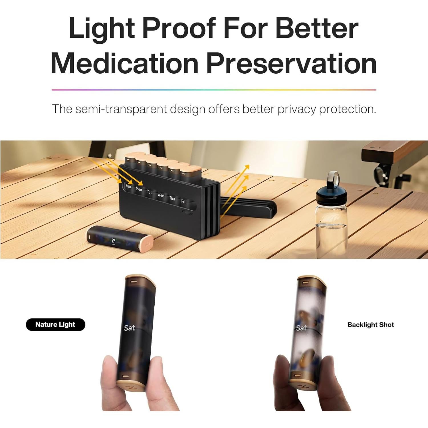 Organizador Semanal de Pastillas KERTSSY 2 Veces al Día 14 Compartimentos