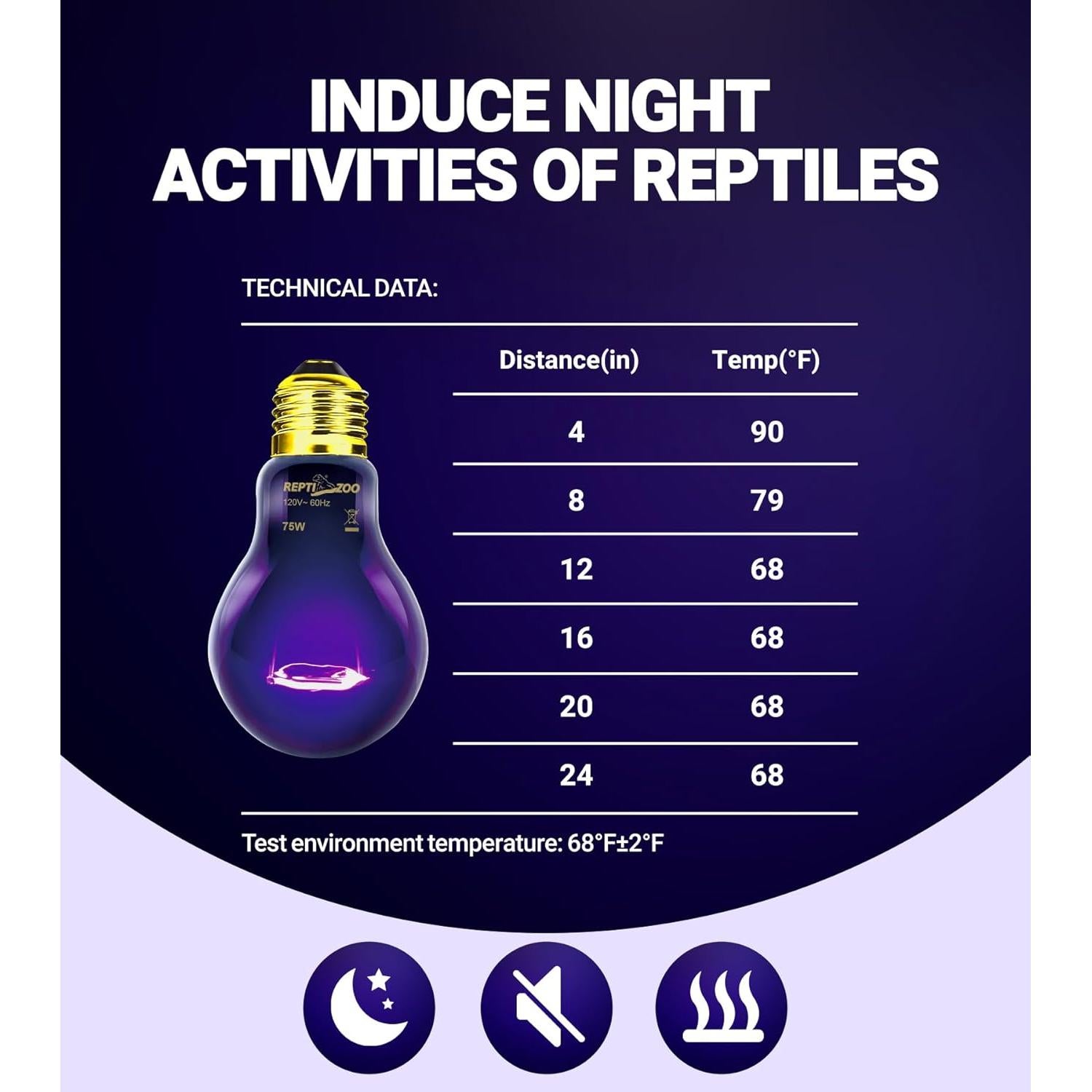 Lámpara de Calor Nocturna para Reptiles REPTI ZOO 75W E26/E27