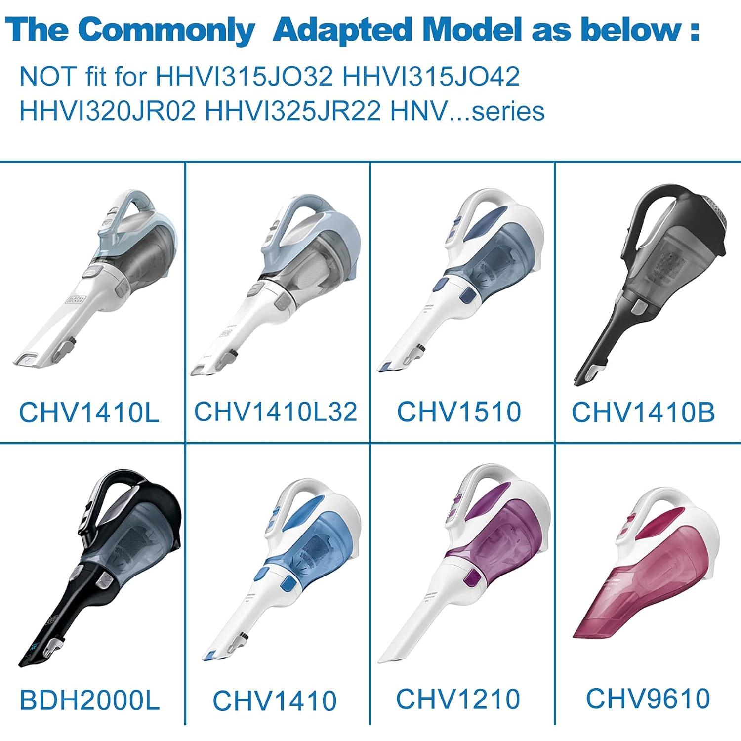 Paquete de 4 Filtros de Reemplazo Black+Decker VF110