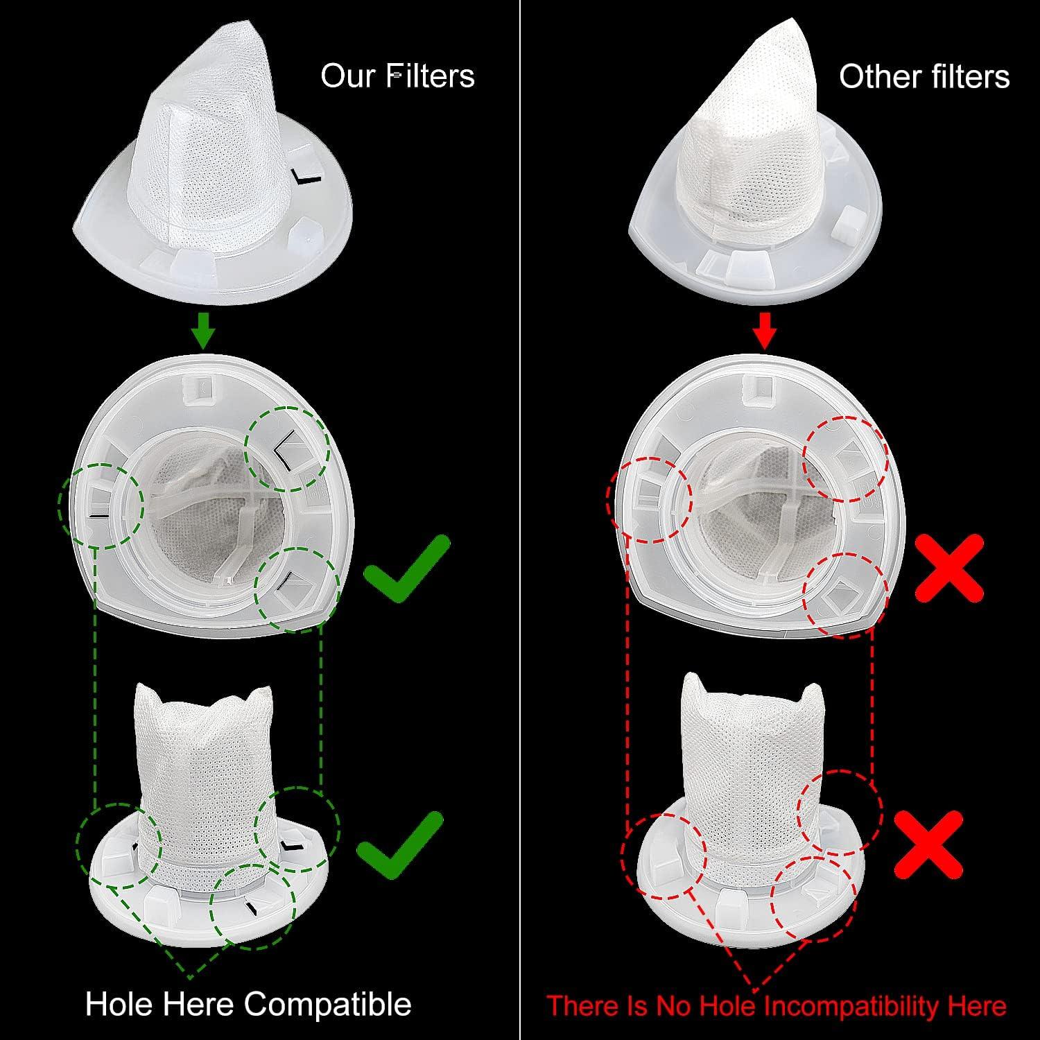 Paquete de 4 Filtros de Reemplazo Black+Decker VF110