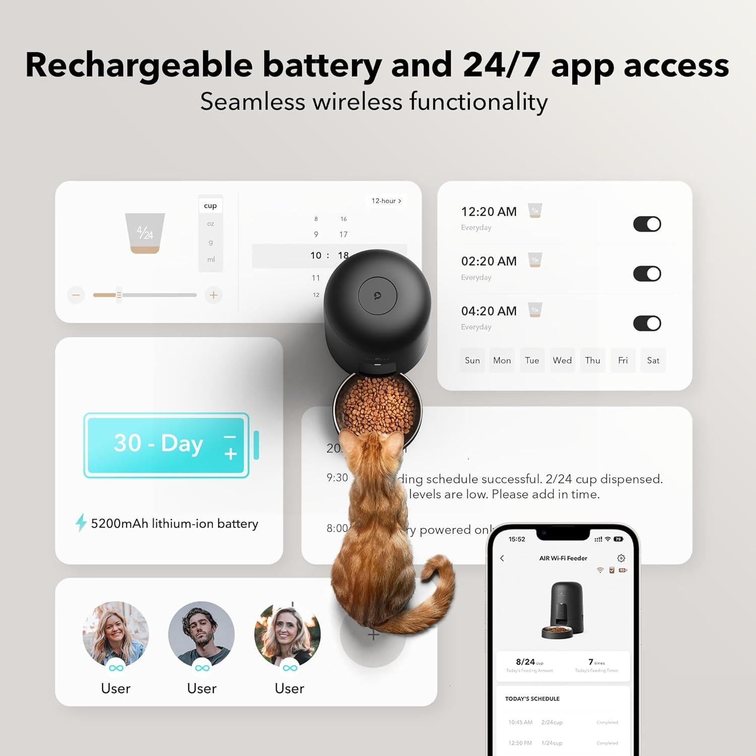 Dispensador Automático de Comida PETLIBRO 2L Wi-Fi Negro