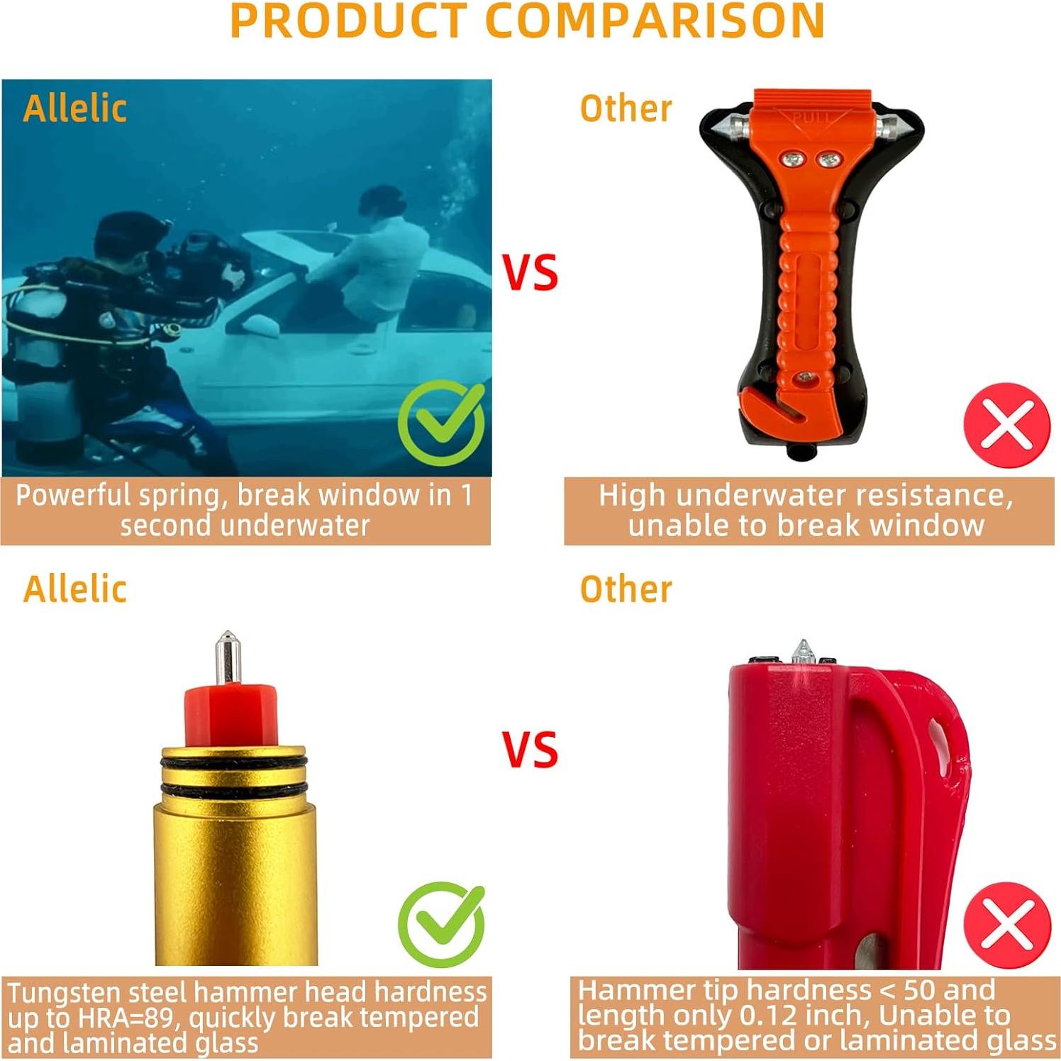 Cortador de Cinturón y Rompeventanas Allelic YG-B02 - 2 PCS Azul