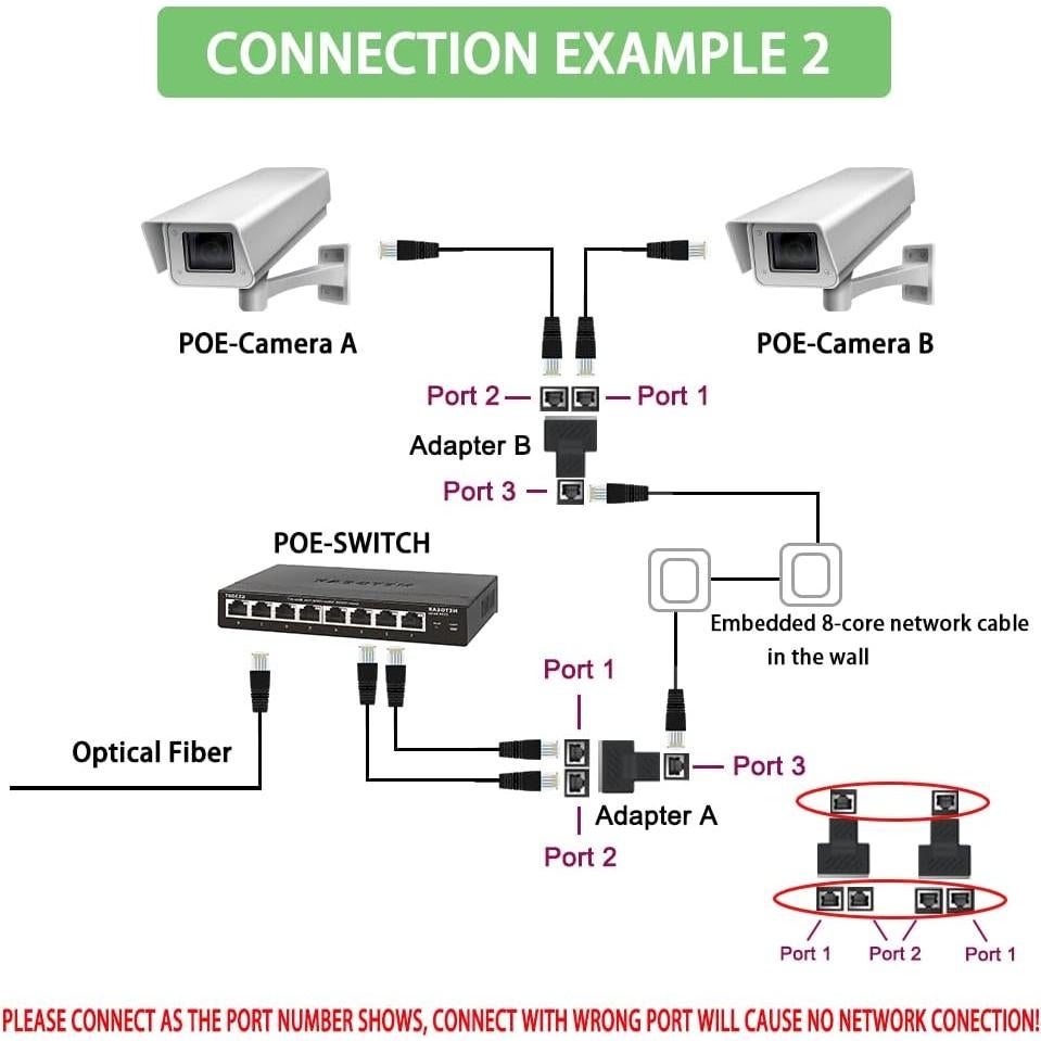 Divisor Ethernet RJ45 1 a 2 Puertos MSNNN - Soporta Cat5 a Cat7