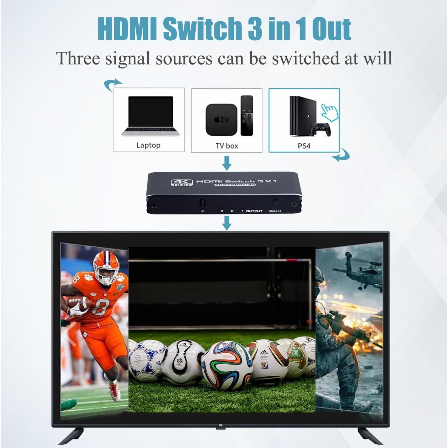 Conmutador HDMI 3x1 Anber-Tech 4K 120Hz con Control Remoto