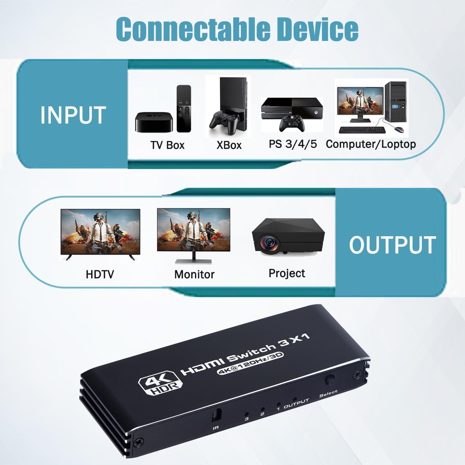 Conmutador HDMI 3x1 Anber-Tech 4K 120Hz con Control Remoto