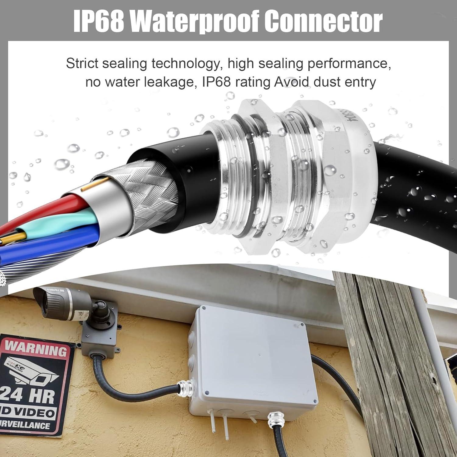 Abrazadera de Cable de Acero Inoxidable NPT 1" IP68 18-25mm