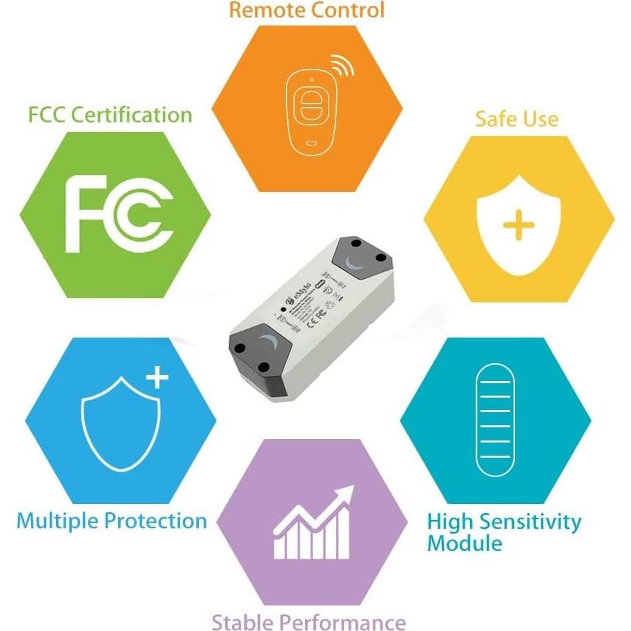 Controlador de Motor Inalámbrico eMylo 12V para Cortinas y Puertas