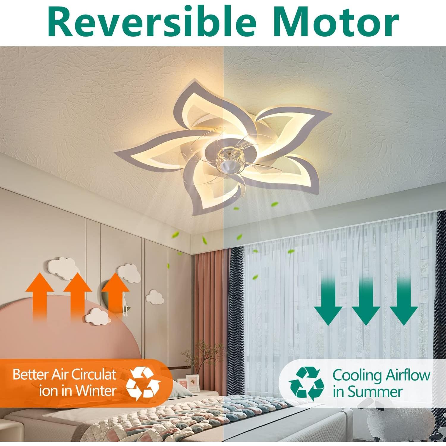 Ventilador de Techo HuixuTe 61 cm con Luz LED y Control Remoto