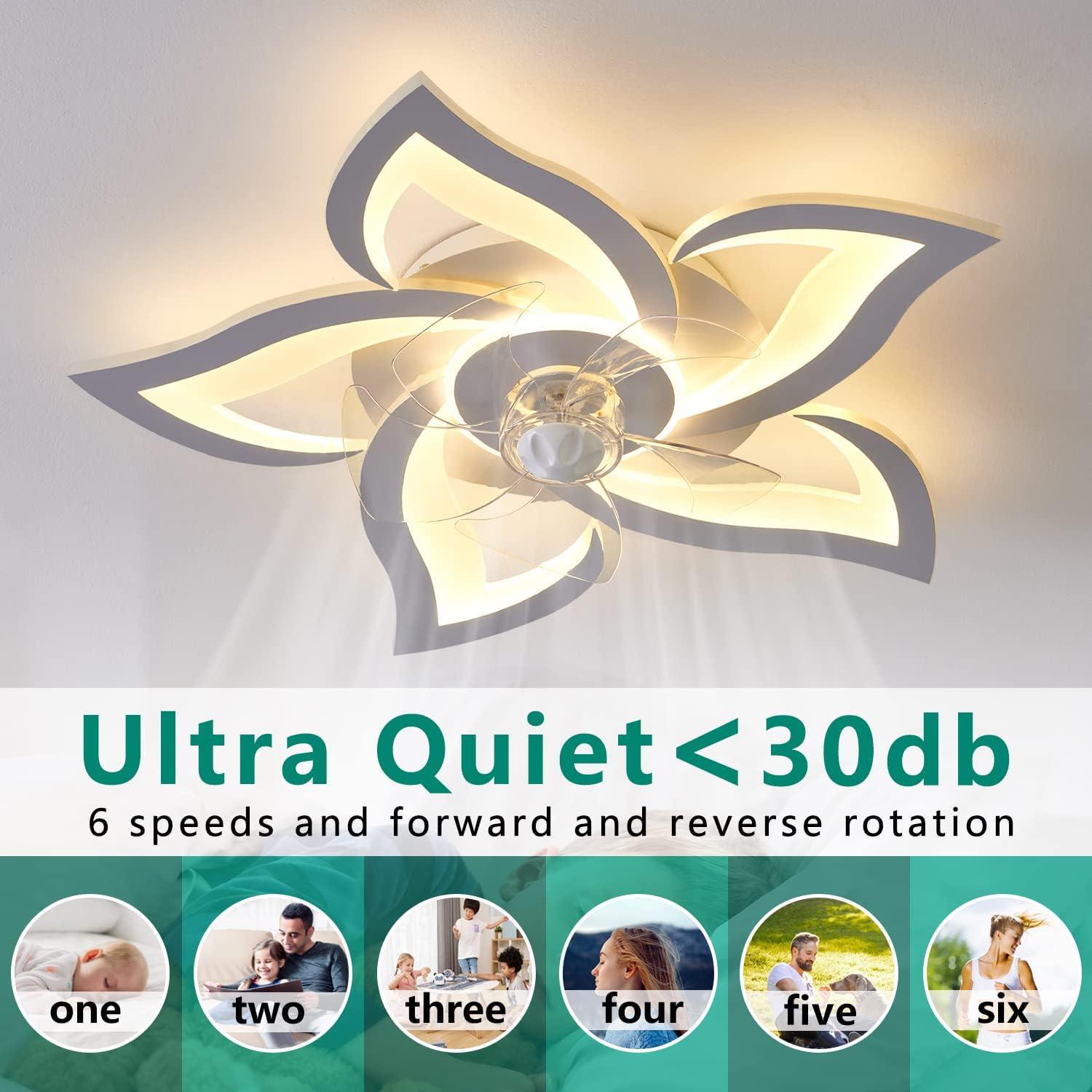 Ventilador de Techo HuixuTe 61 cm con Luz LED y Control Remoto