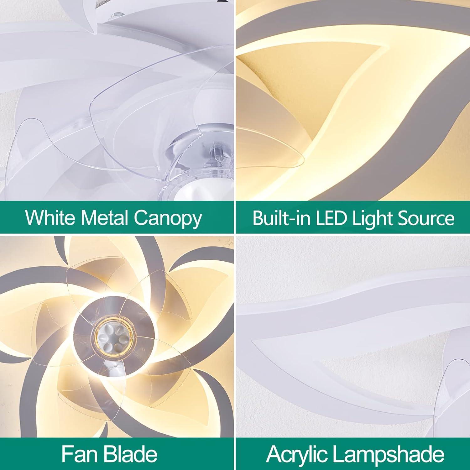 Ventilador de Techo HuixuTe 61 cm con Luz LED y Control Remoto