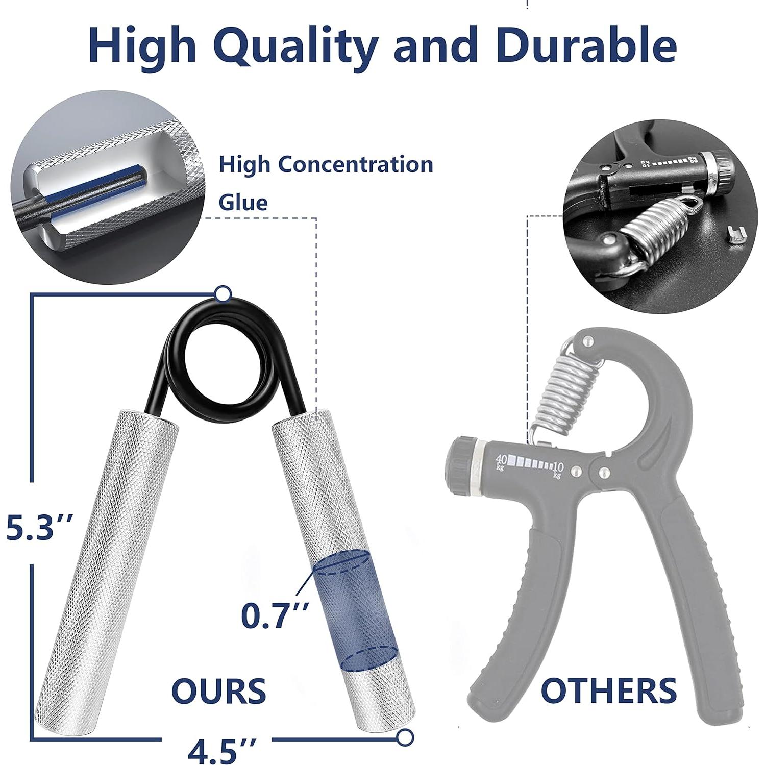 Entrenador de Fuerza de Agarre FLYFE 22.7-158.8KG Metal