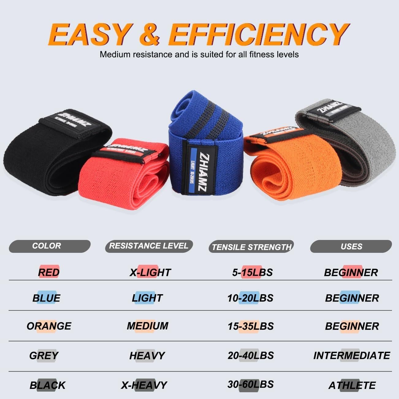 Conjunto de 6 Bandas de Resistencia ZHIAMZ para Ejercicio