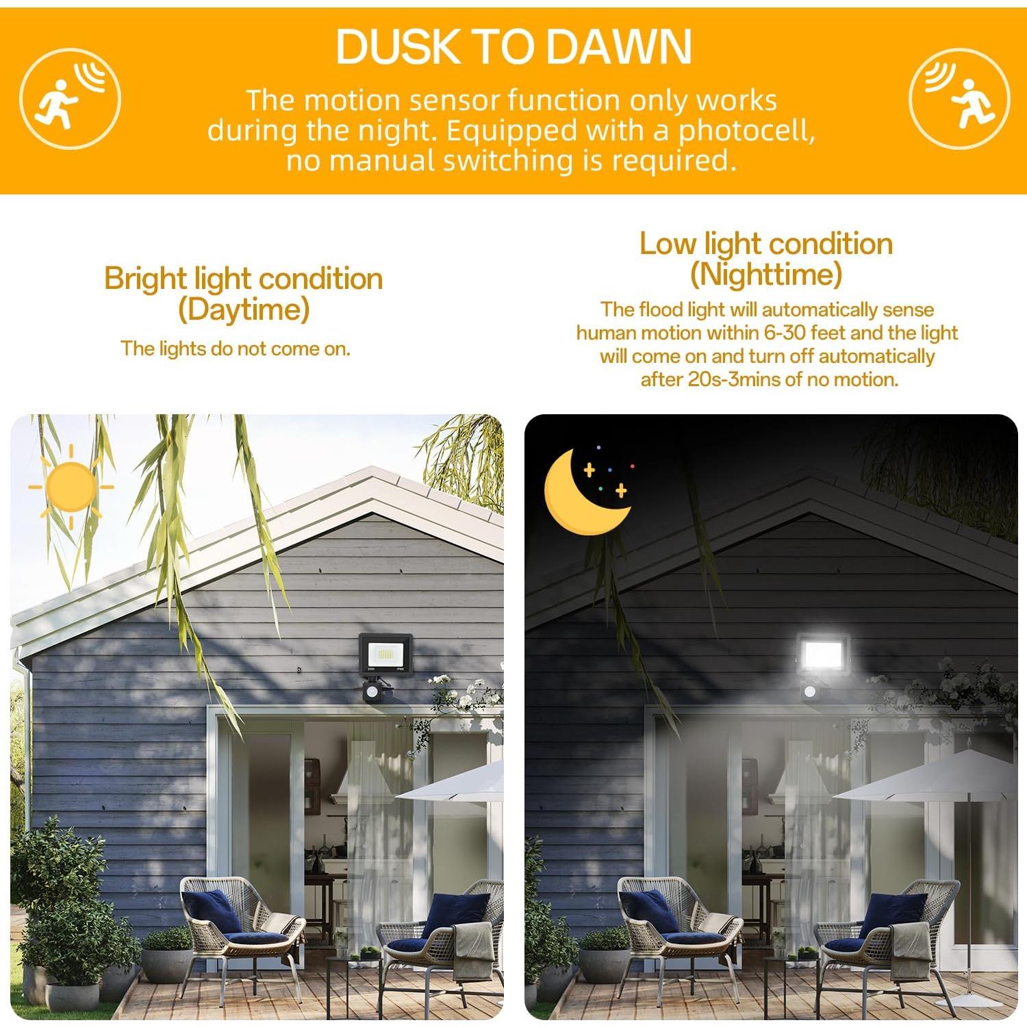 Luz de Inundación LED RERBIO 20W con Sensor de Movimiento IP66