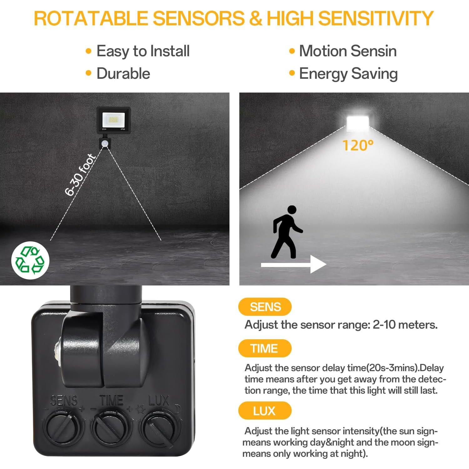 Luz de Inundación LED RERBIO 20W con Sensor de Movimiento IP66