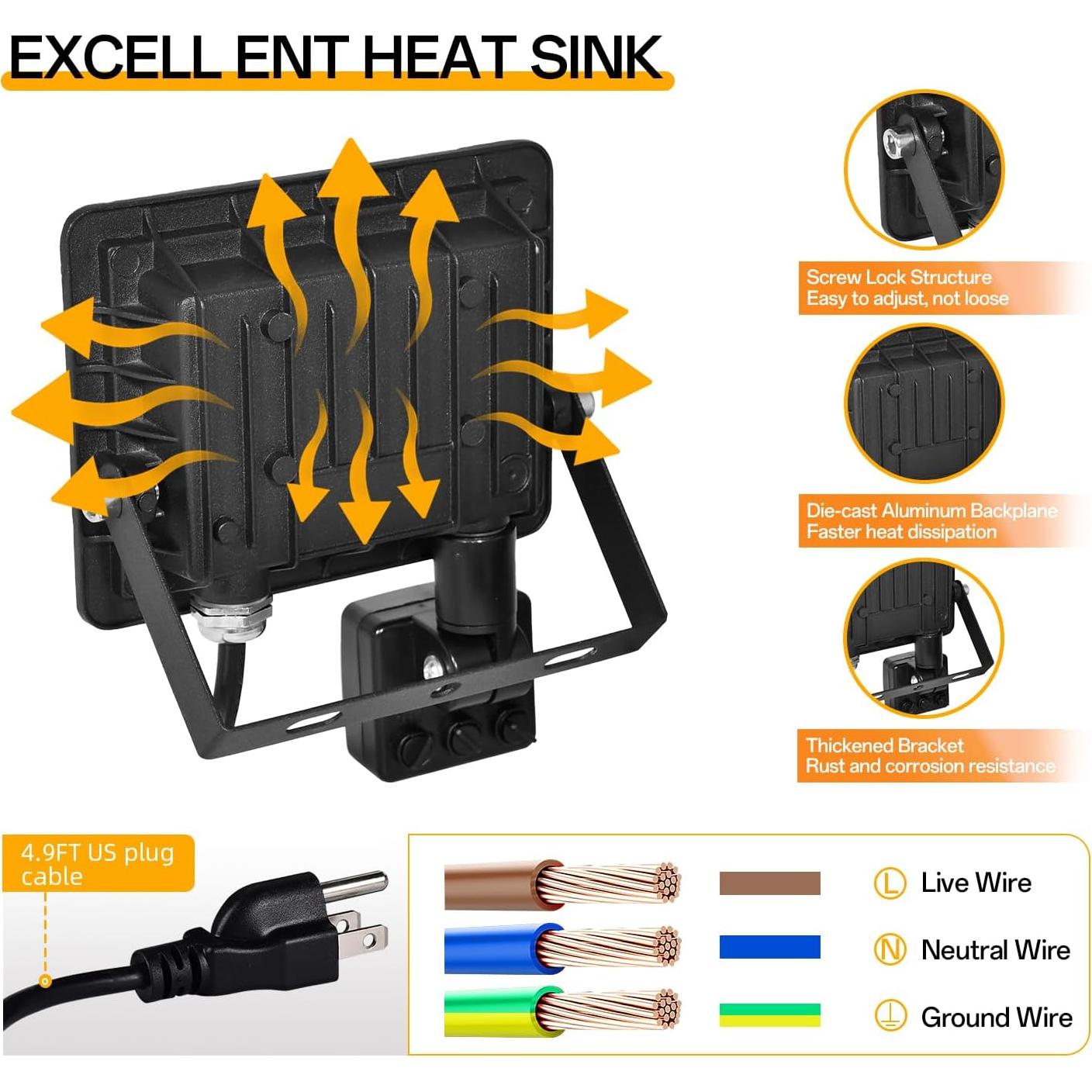 Luz de Inundación LED RERBIO 20W con Sensor de Movimiento IP66