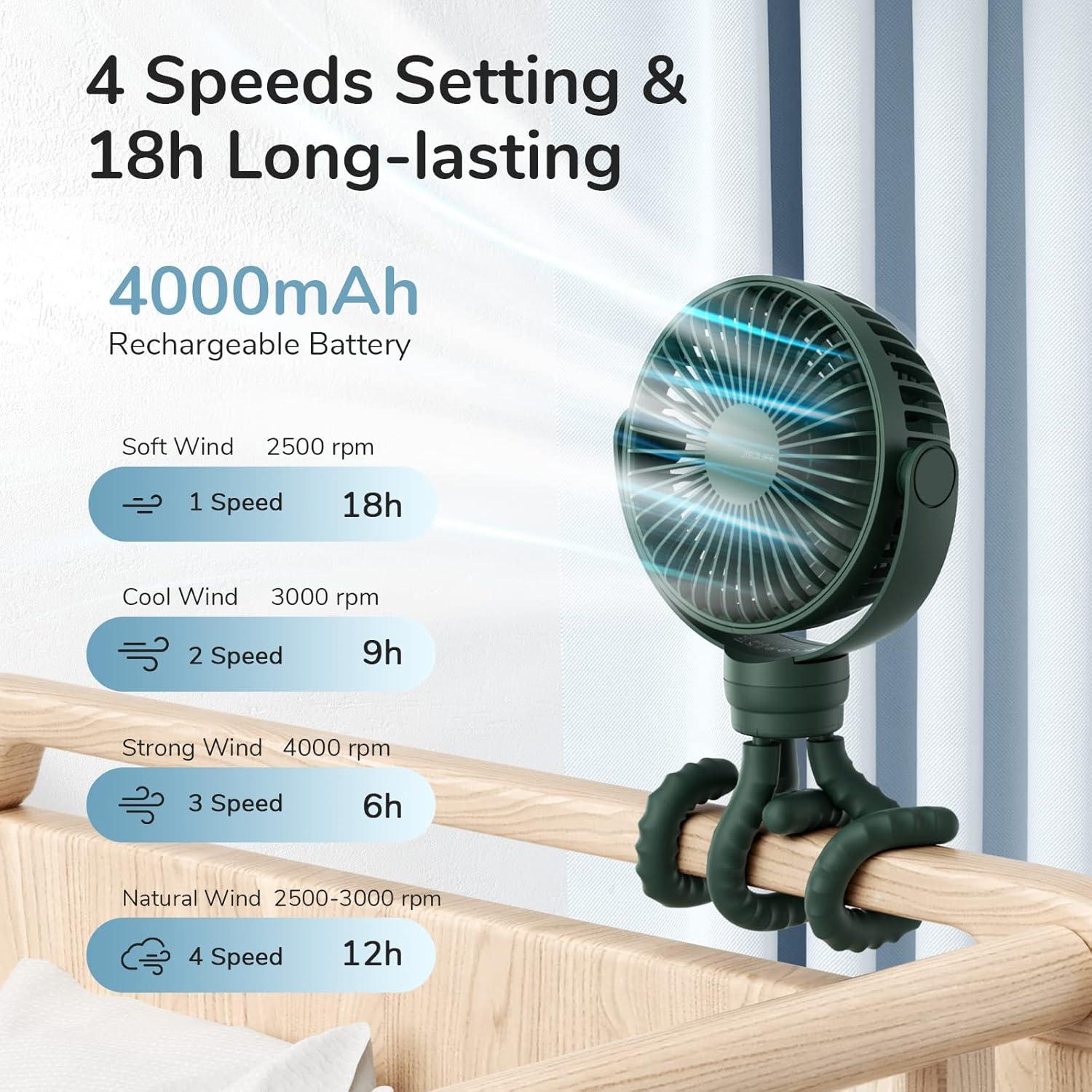 Ventilador Portátil JISULIFE Mini 4000mAh 4 Velocidades Verde