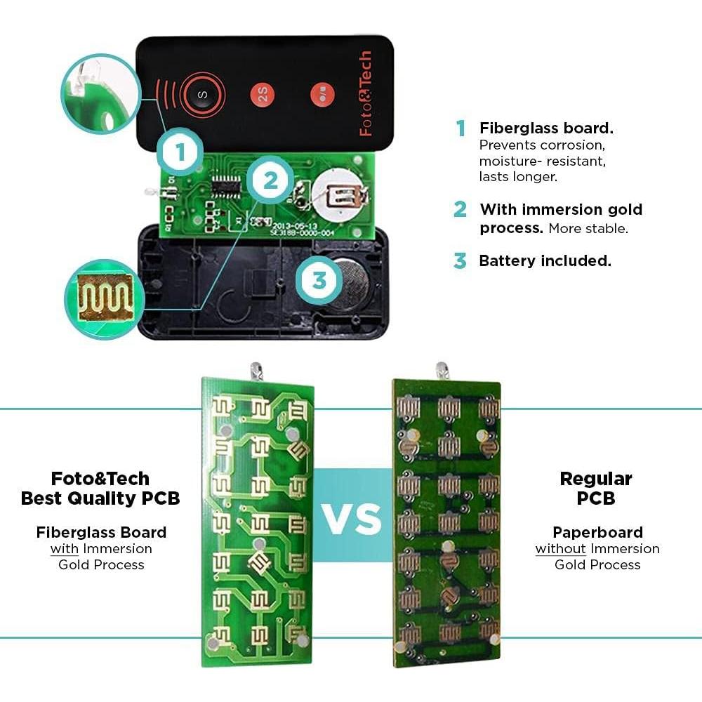 Control Remoto Inalámbrico Foto&Tech para Cámaras Sony