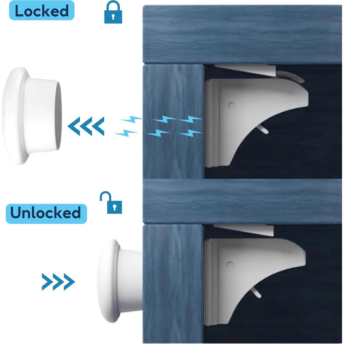 Kit de Cerraduras Magnéticas de Seguridad 2-Pack con Llave