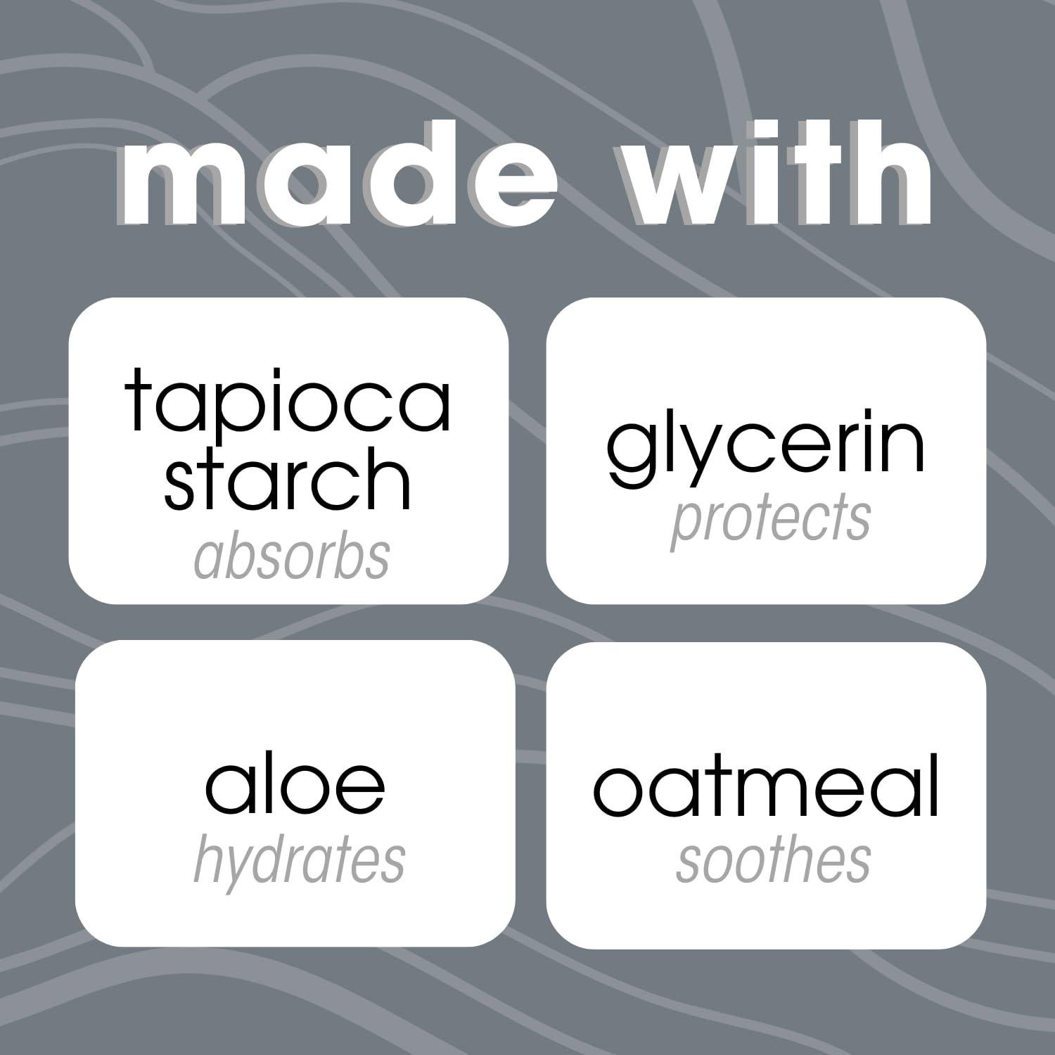 Fresh Body Loción Antirrozaduras para Hombres 15 Paquetes 0.07 oz