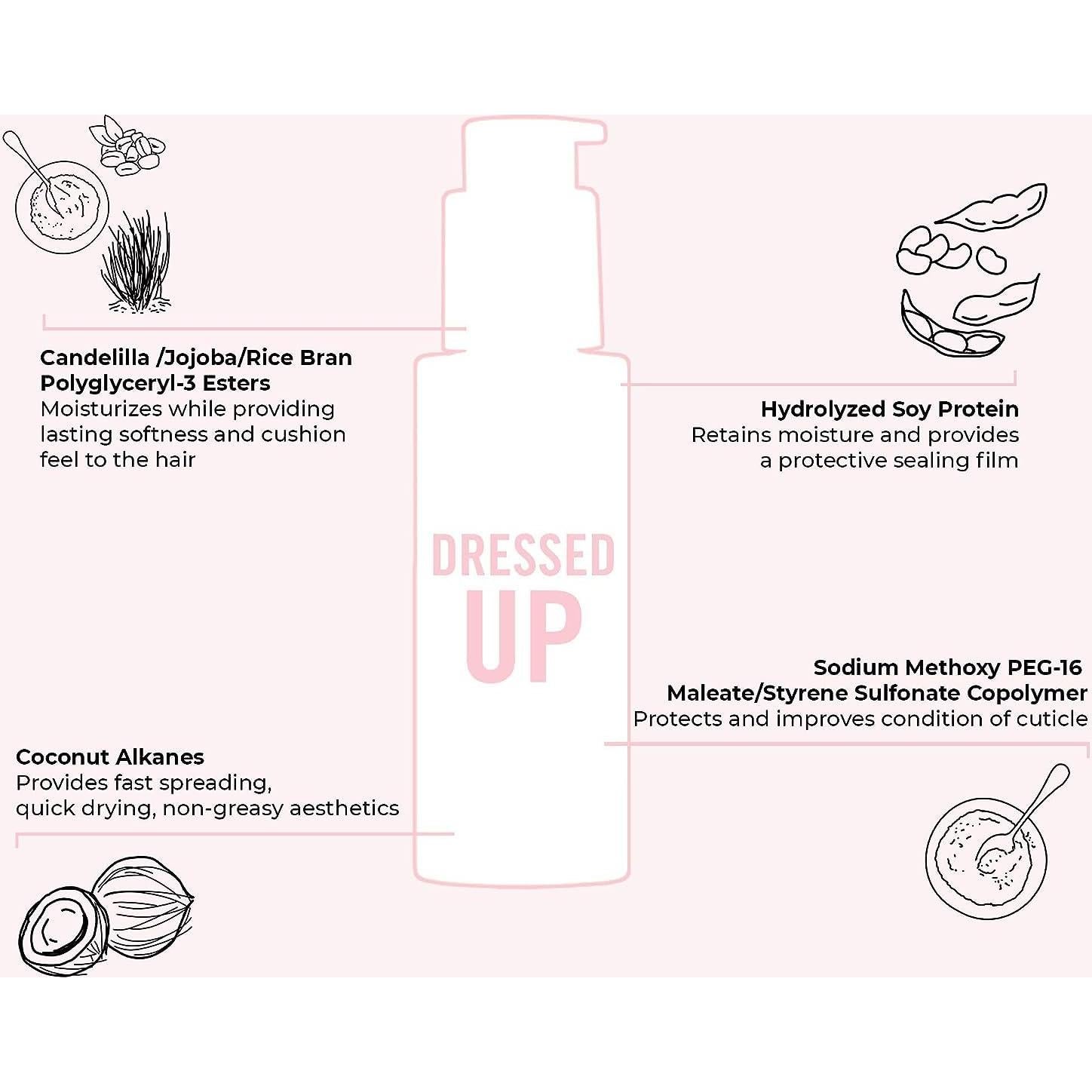 Loción para el Cuidado del Cabello Hairstory 4 oz | Protección Térmica