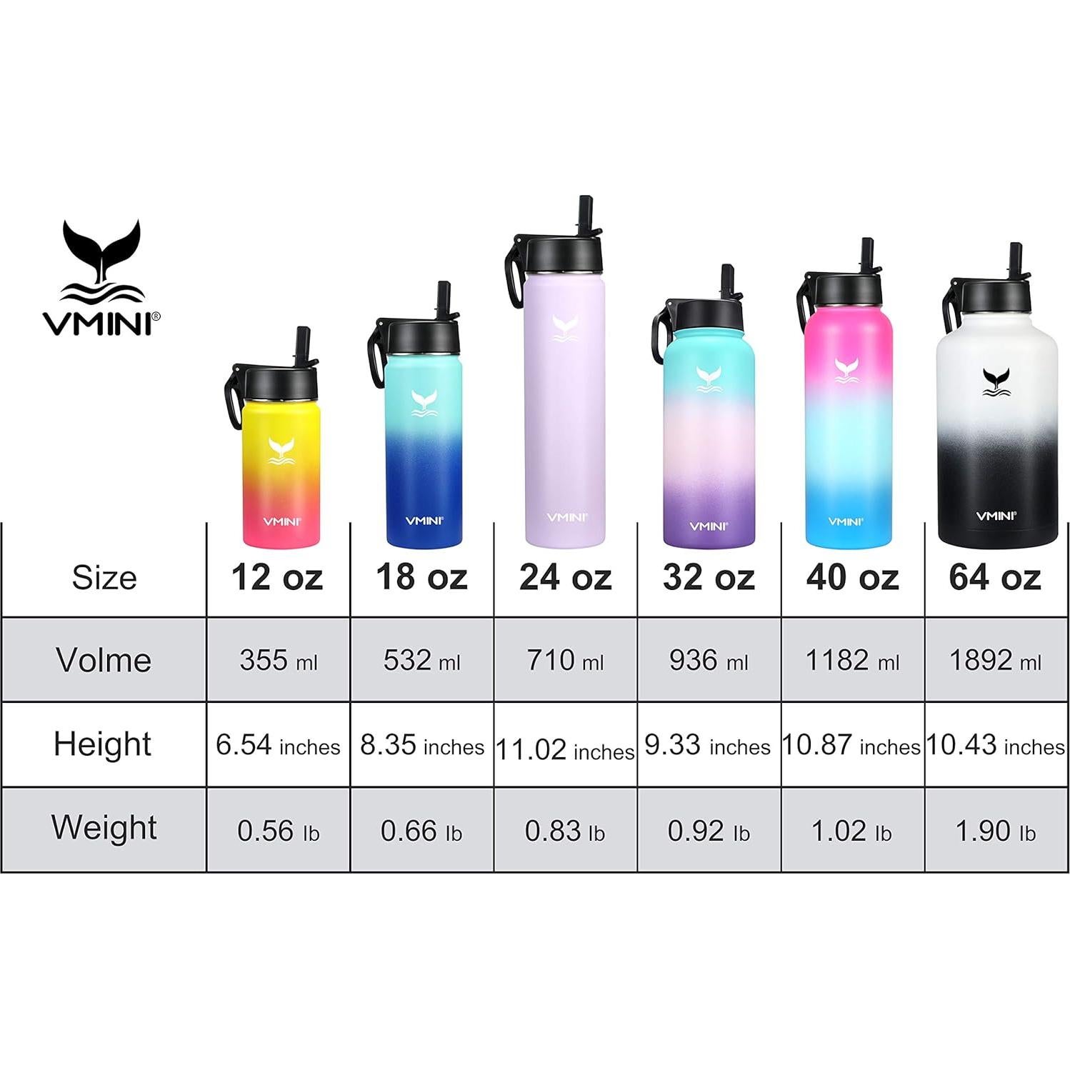 Botella de Agua Vmini 532ml Acero Inoxidable Aislada con Pajilla