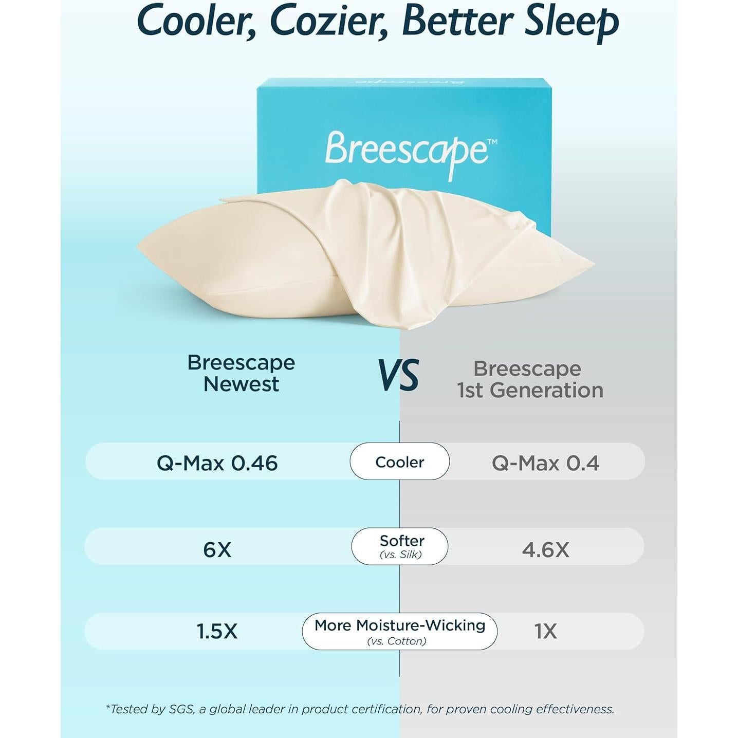 Funda de Almohada Refrigerante Breescape Estándar Reina 50.8x76.2cm