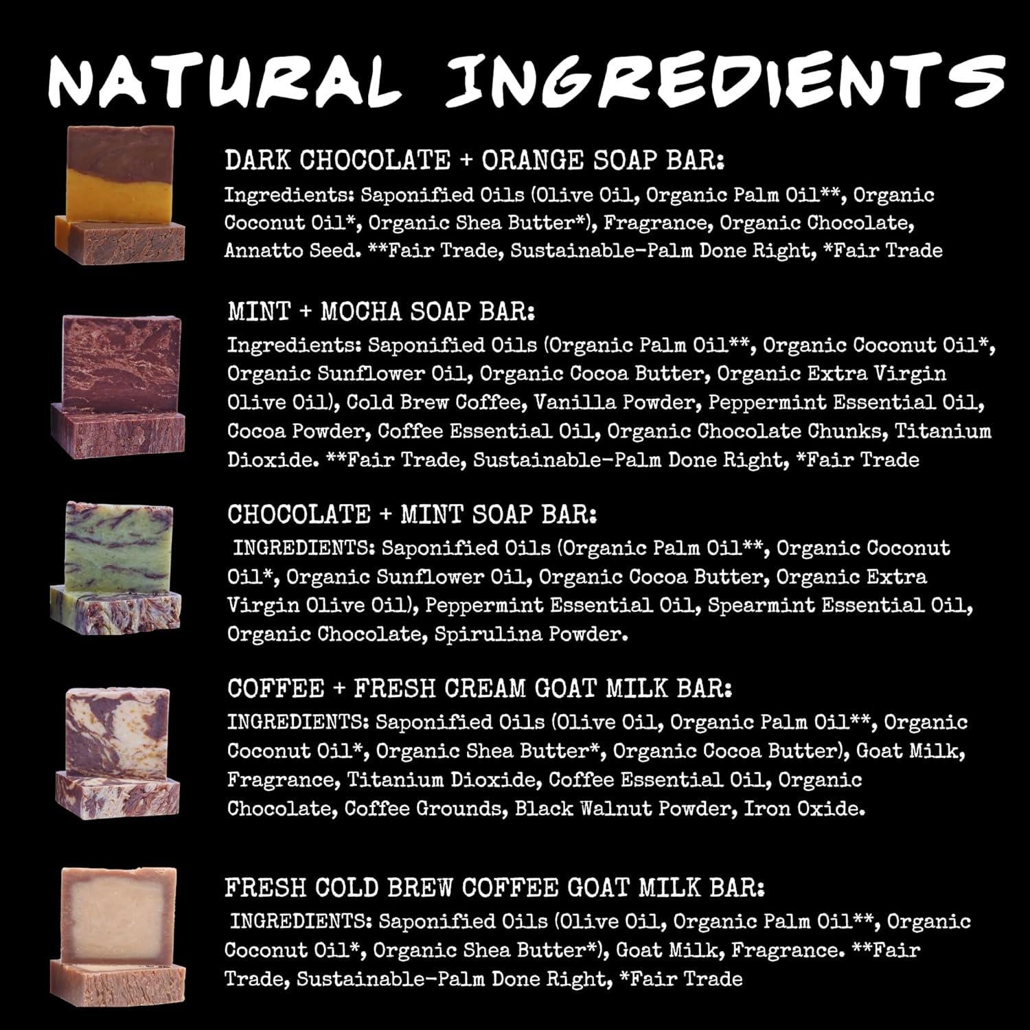 Set de Jabones Artesanales Gourmet Bluebyrd - 5 Jabones Naturales 141g