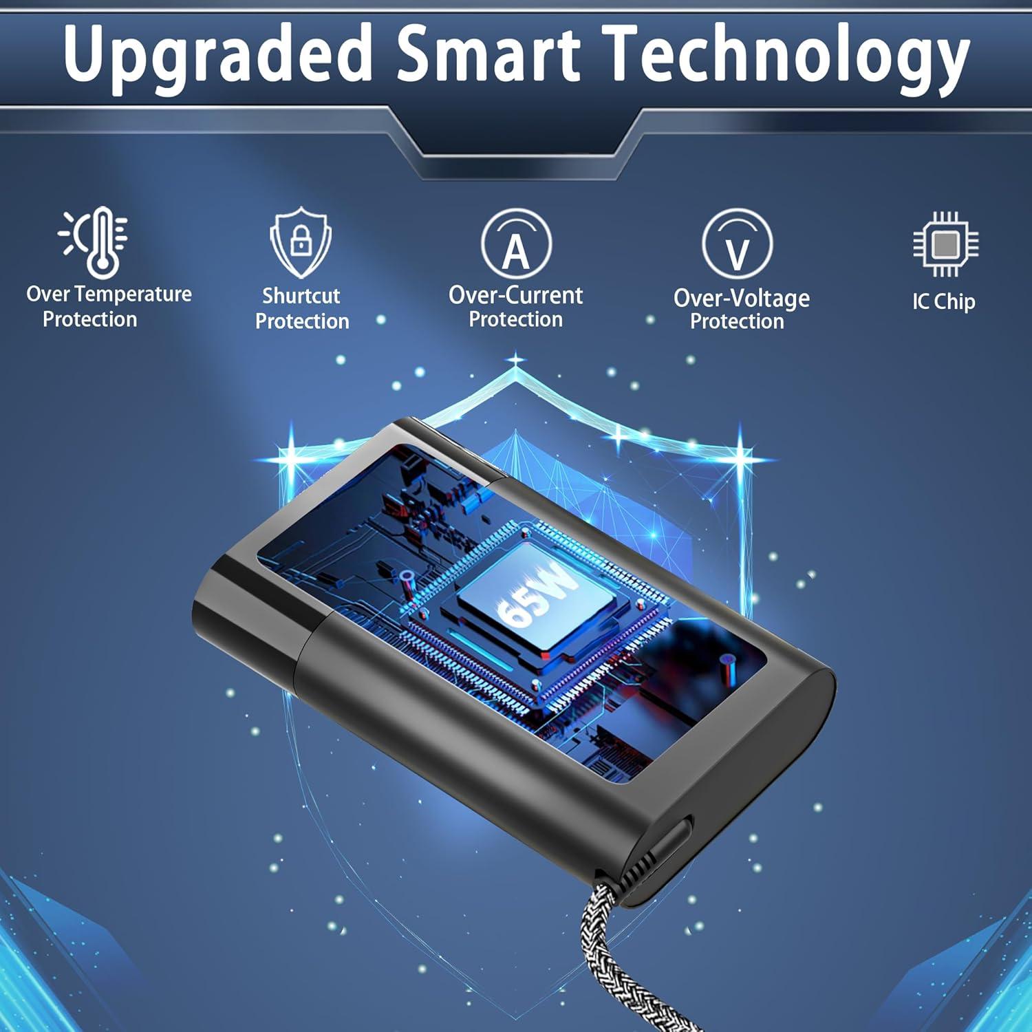 Cargador USB C 65W HP Spectre Elitebook Envy ProBook