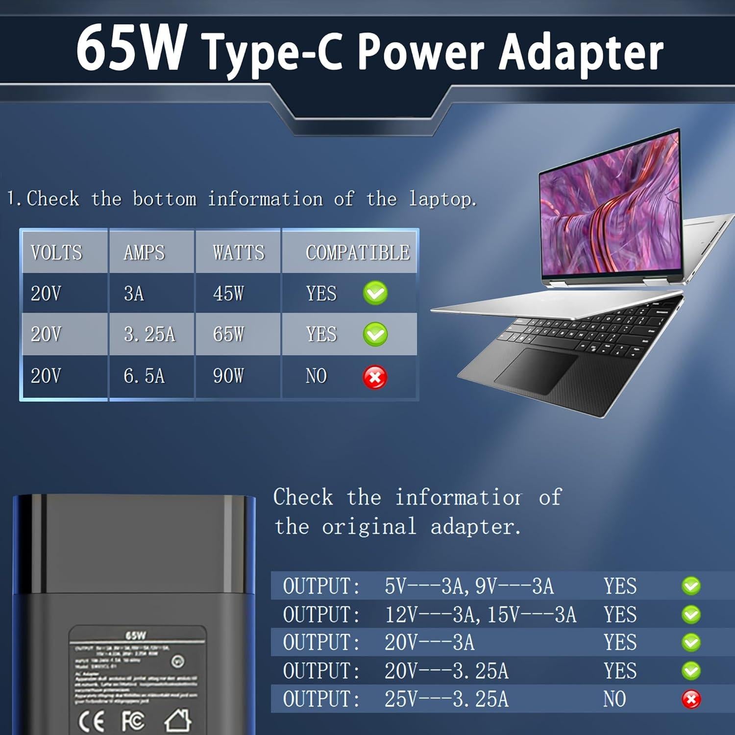 Cargador USB C 65W HP Spectre Elitebook Envy ProBook