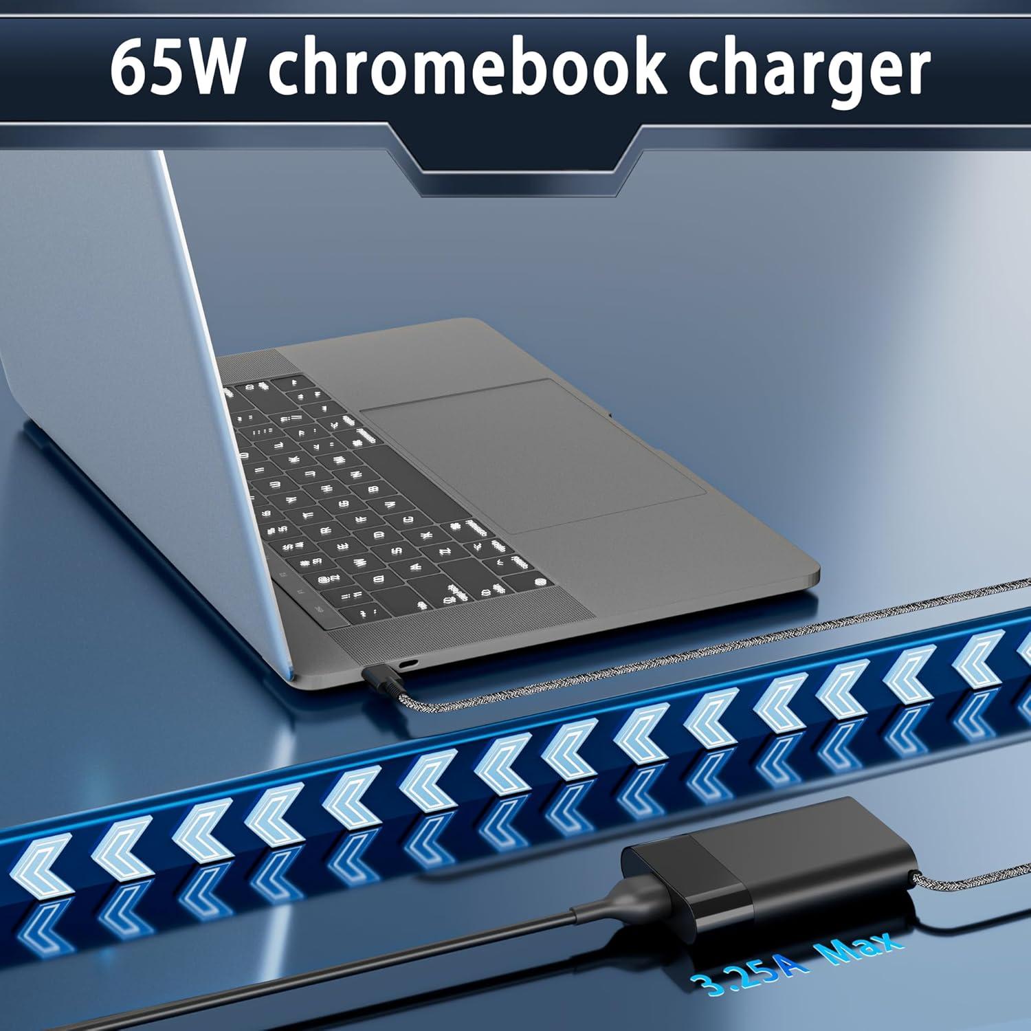 Cargador USB C 65W HP Spectre Elitebook Envy ProBook