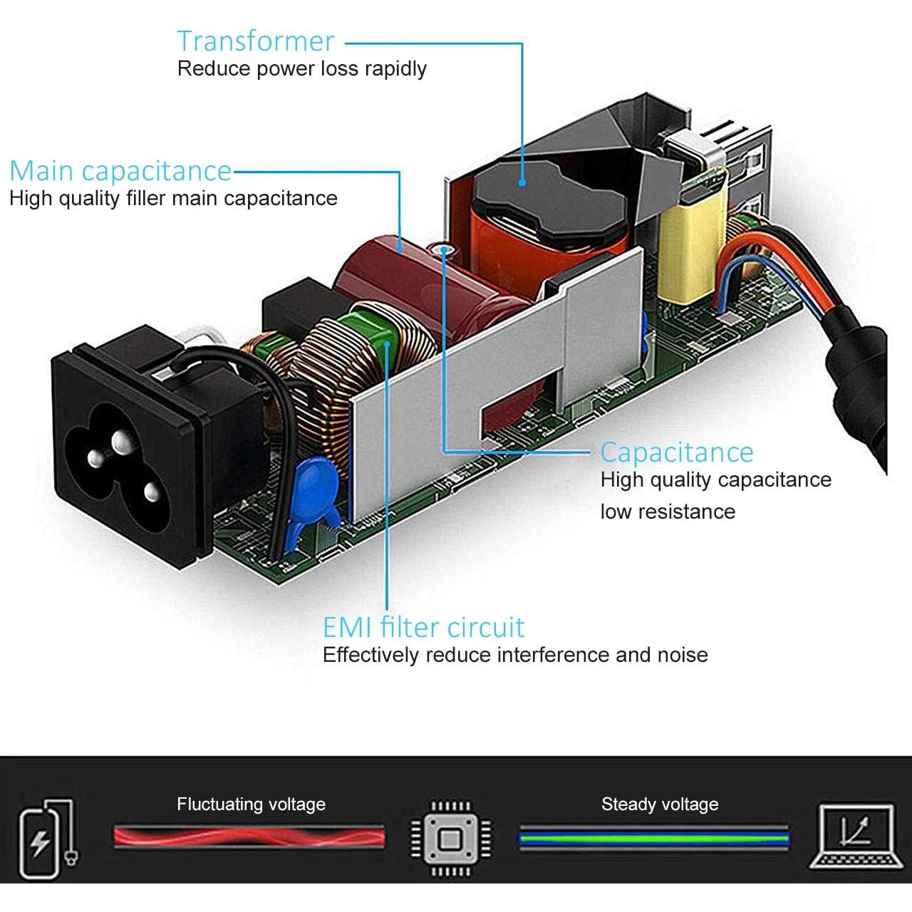 Cargador AC 65W HP ProBook Elitebook 450 840 850 Punta Azul