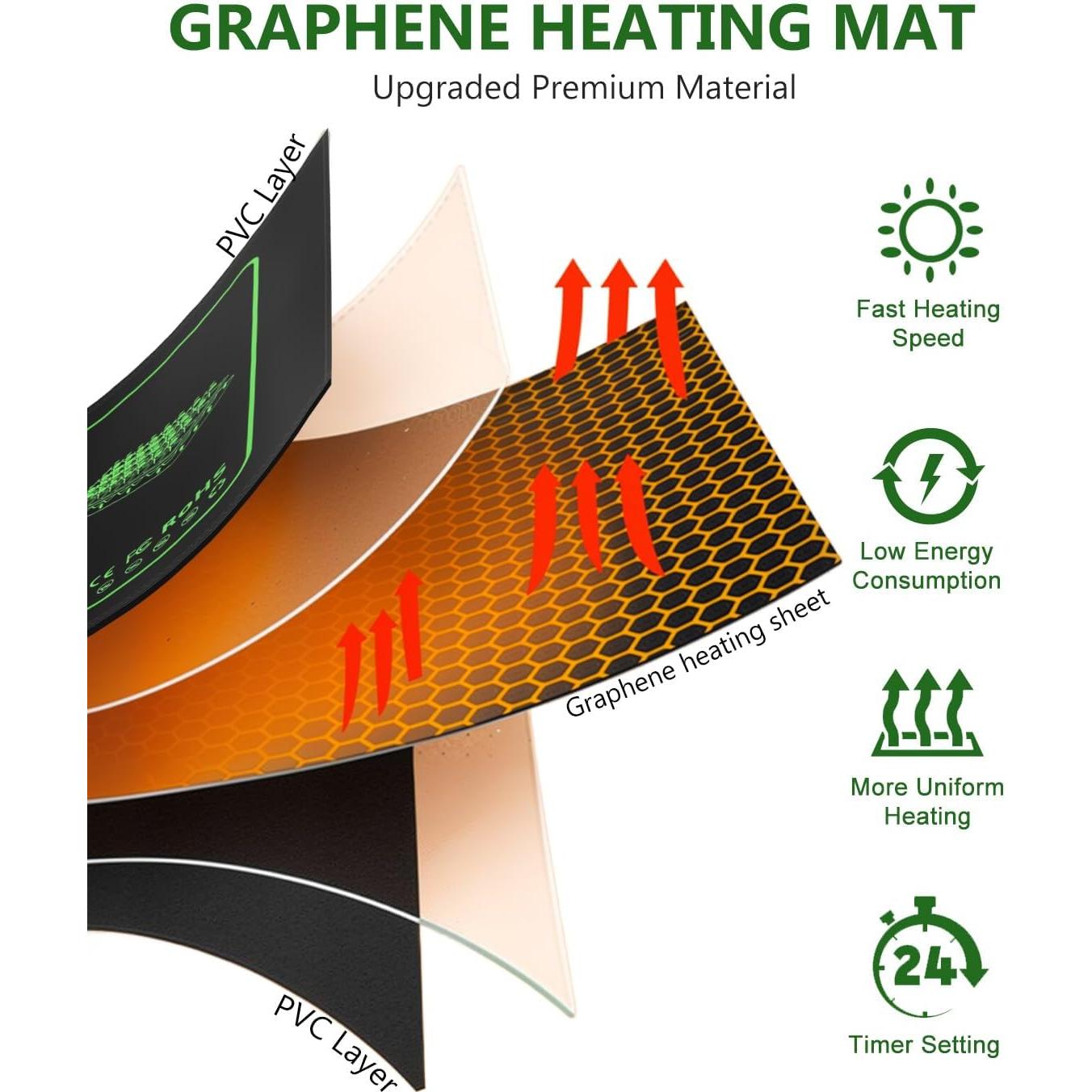 Kit de Inicio de Semillas joyhalo 12 Celdas con Luz y Calefacción