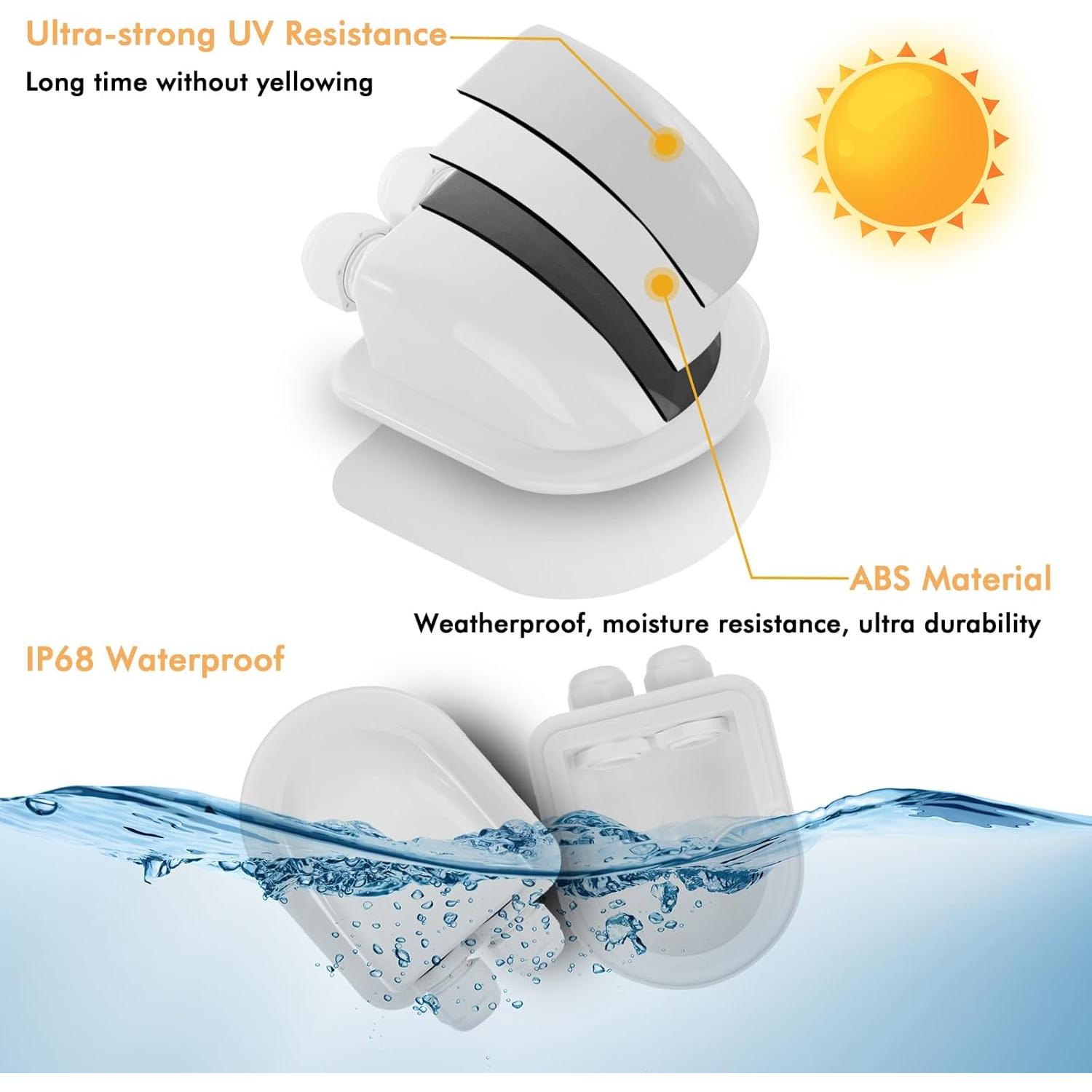 Entrante de Cable Solar IP68 Restmo Doble Resistente 4x9.5cm